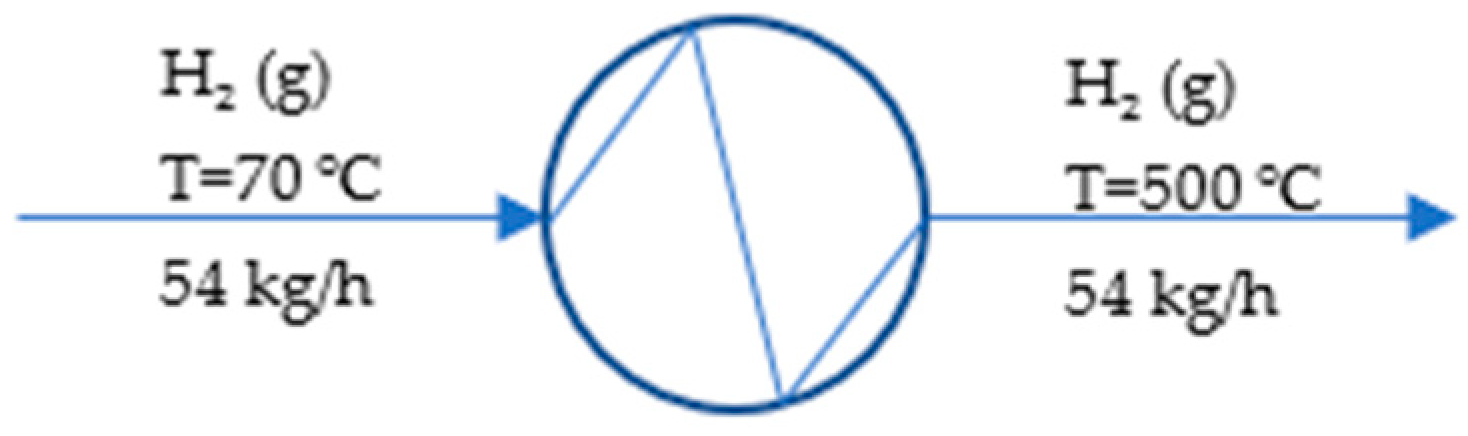 Energies 17 01242 g003 Energies 17 01242 g003