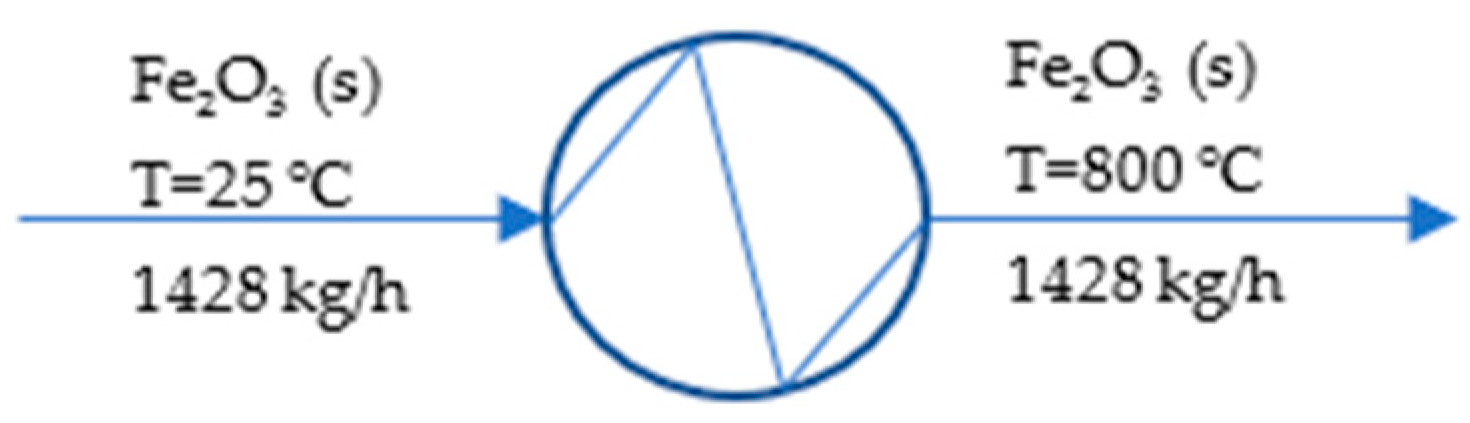 Energies 17 01242 g004 Energies 17 01242 g004