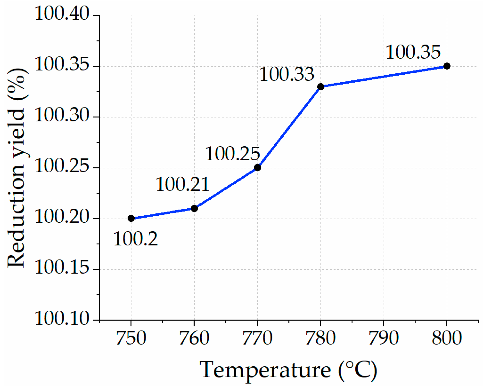 Energies 17 01242 g013 Energies 17 01242 g013
