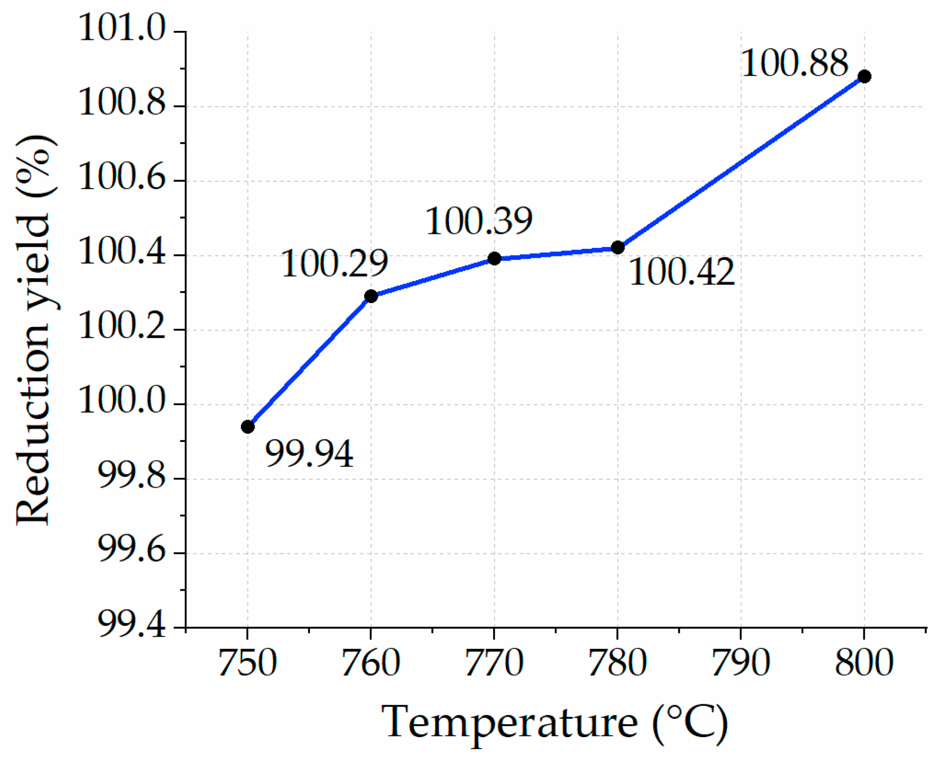 Energies 17 01242 g014 Energies 17 01242 g014