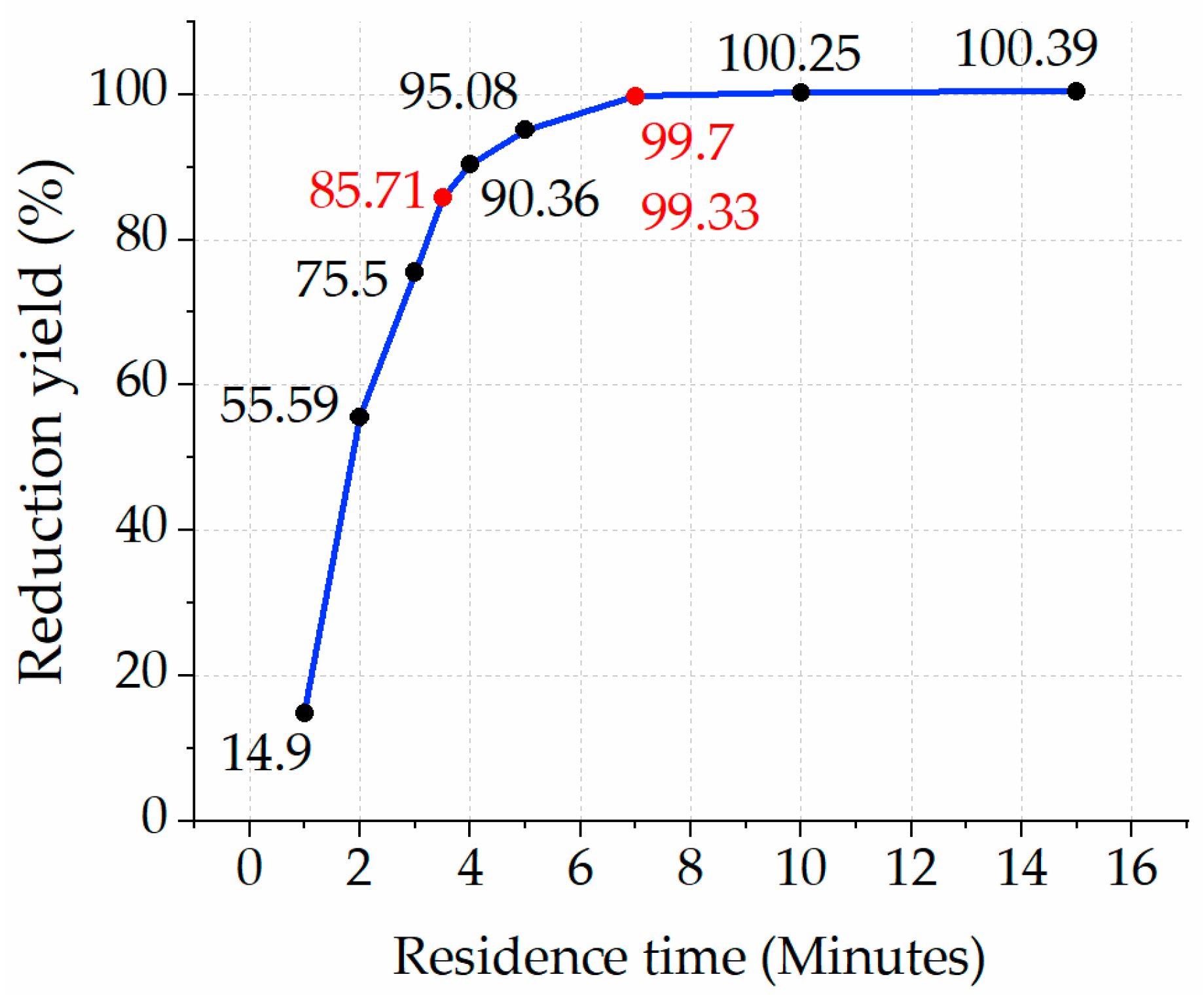 Energies 17 01242 g015 Energies 17 01242 g015