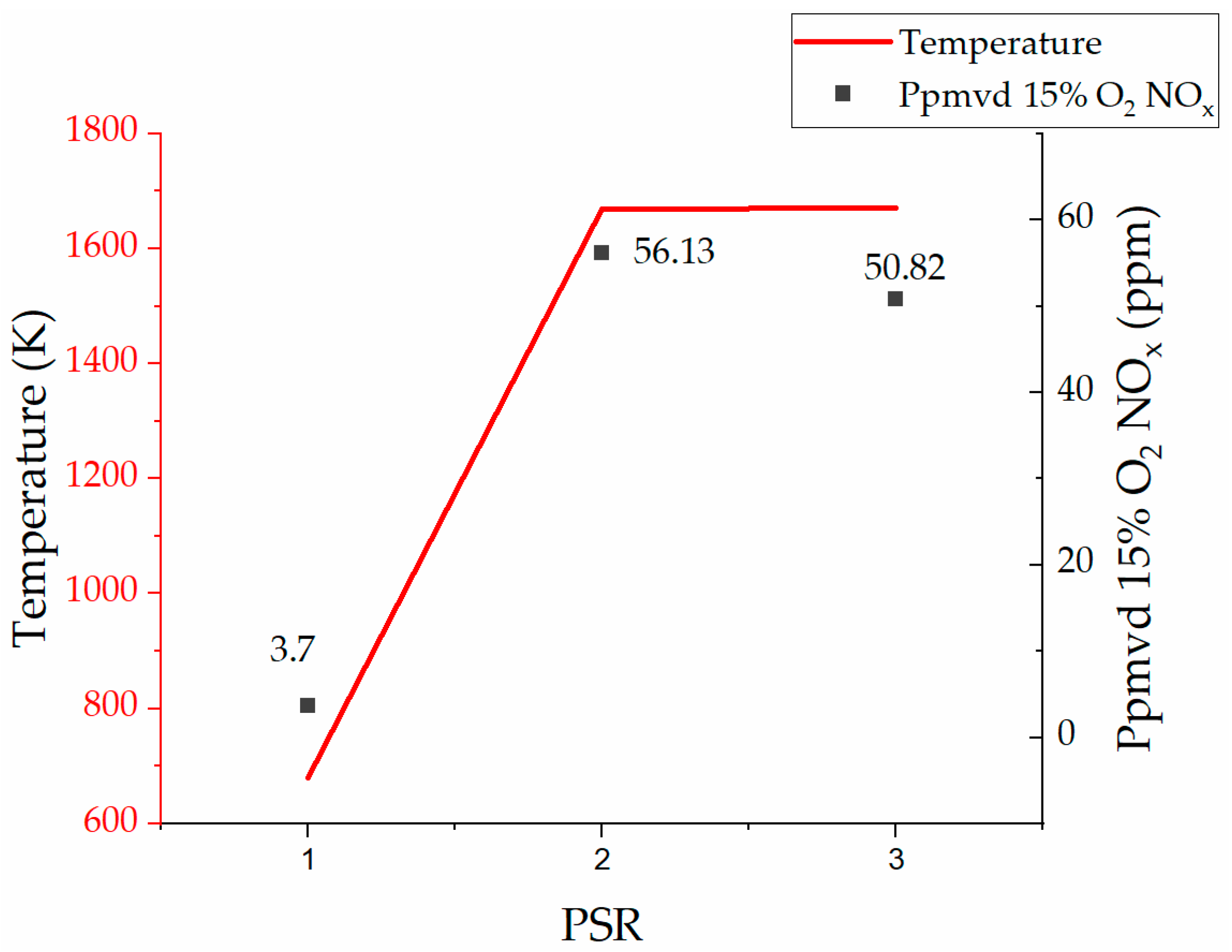 Energies 17 01242 g019 Energies 17 01242 g019