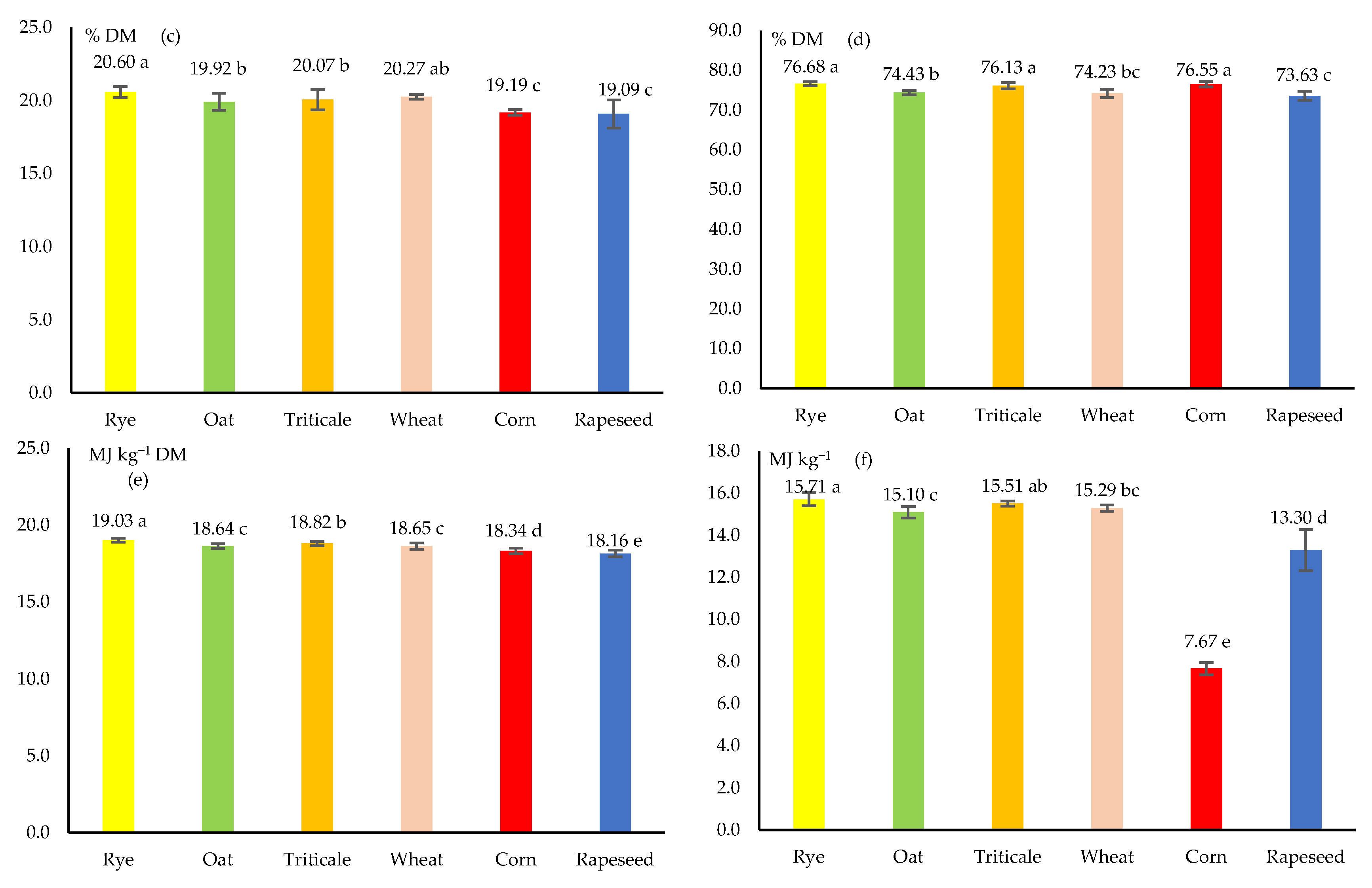 Energies 17 01243 g001b