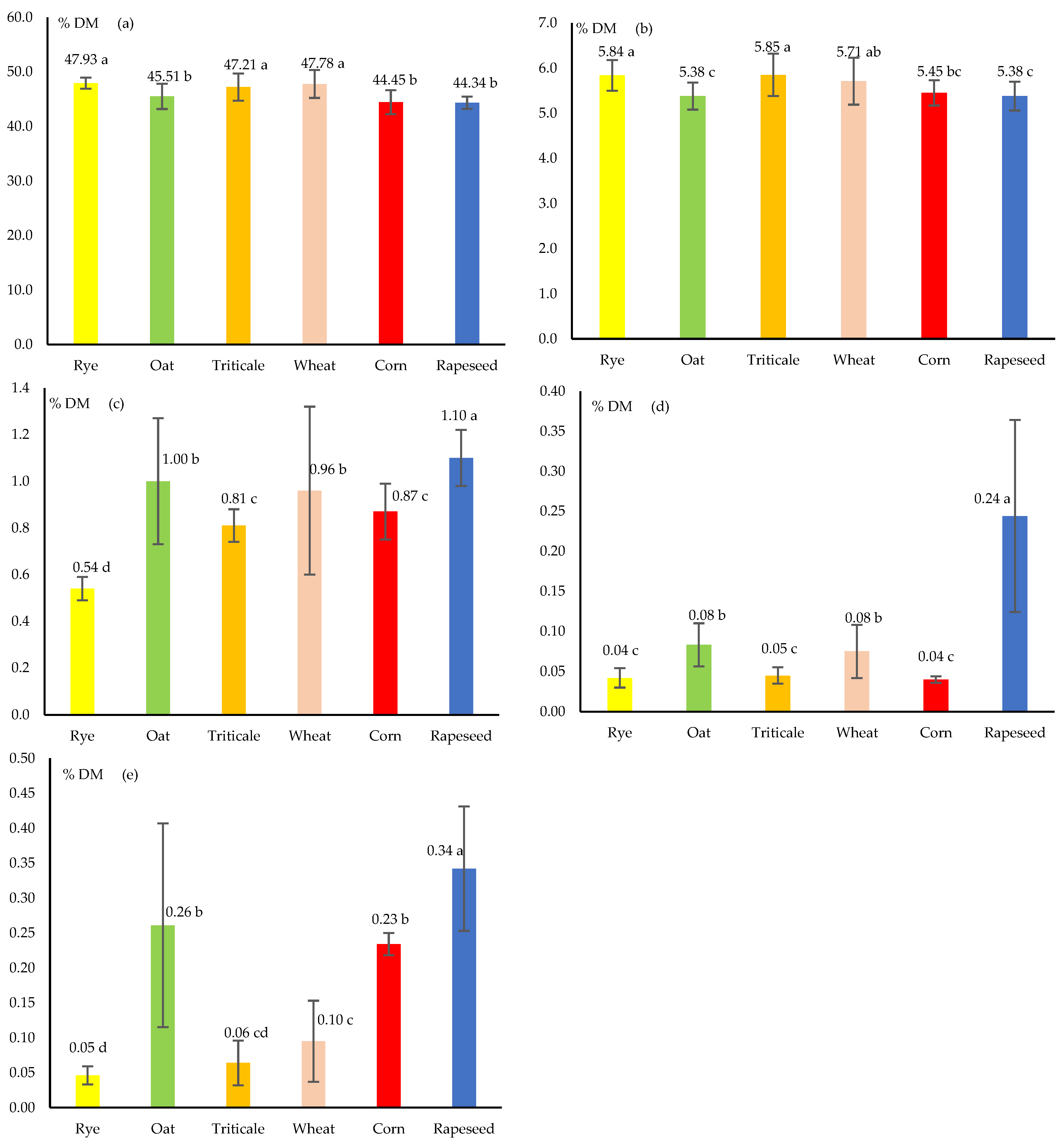 Energies 17 01243 g002