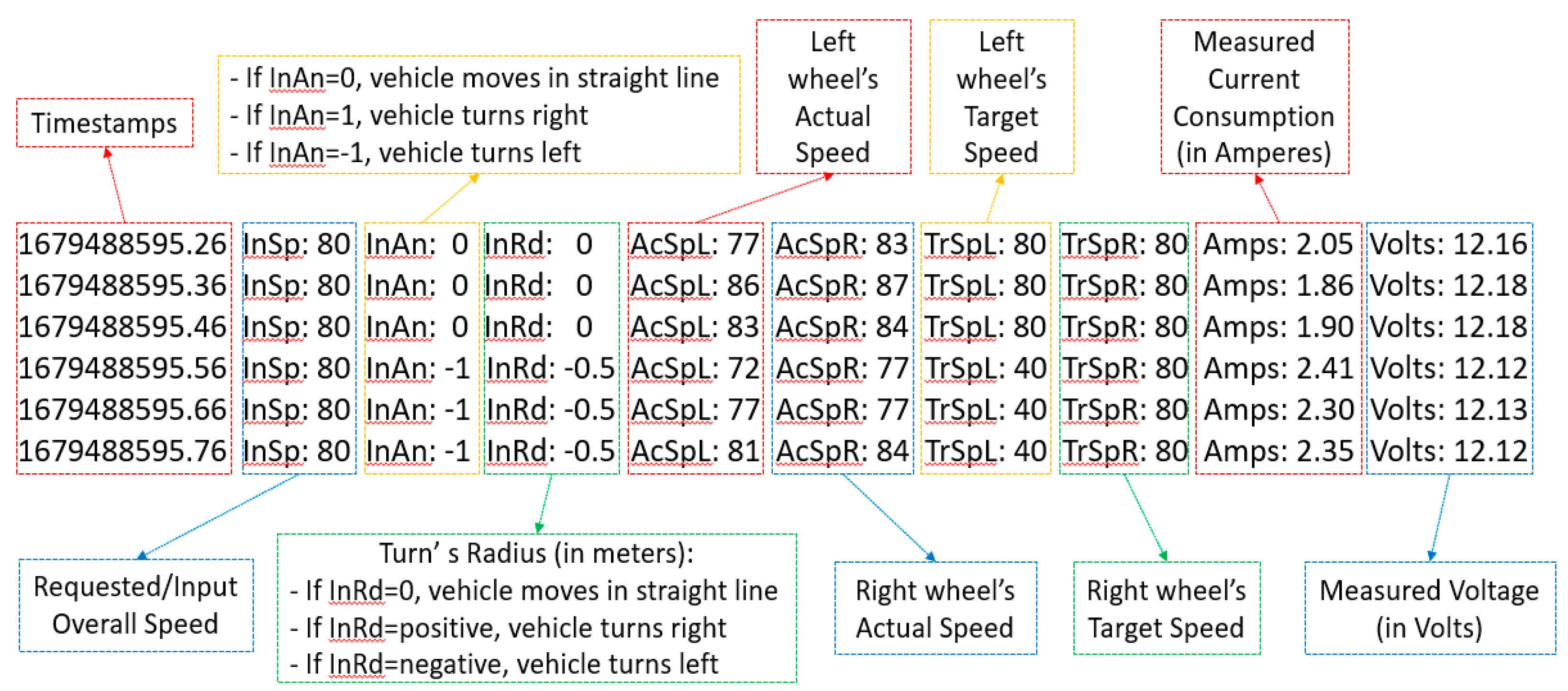 Energies 17 01244 g005