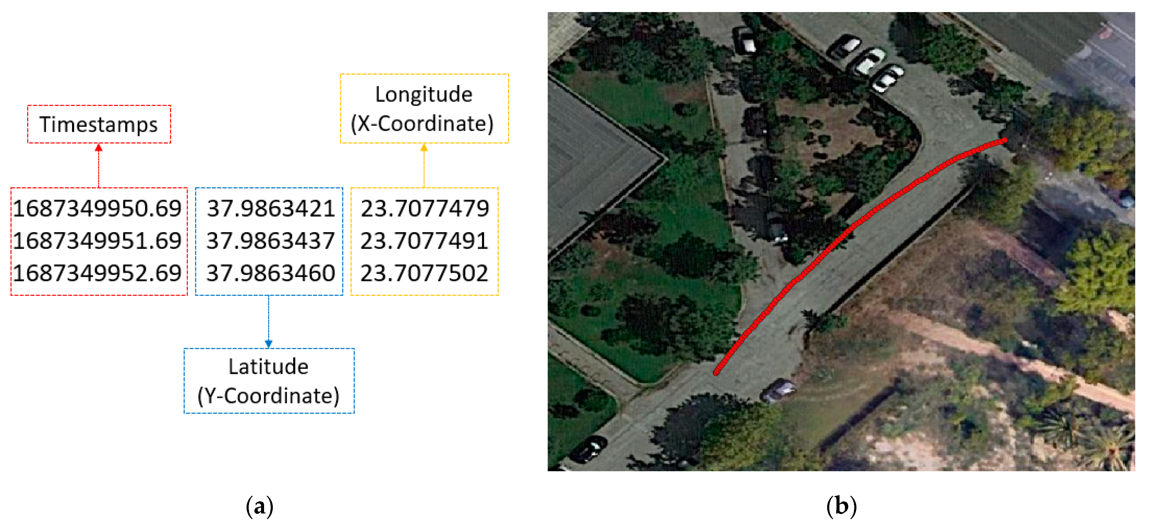 Energies 17 01244 g006