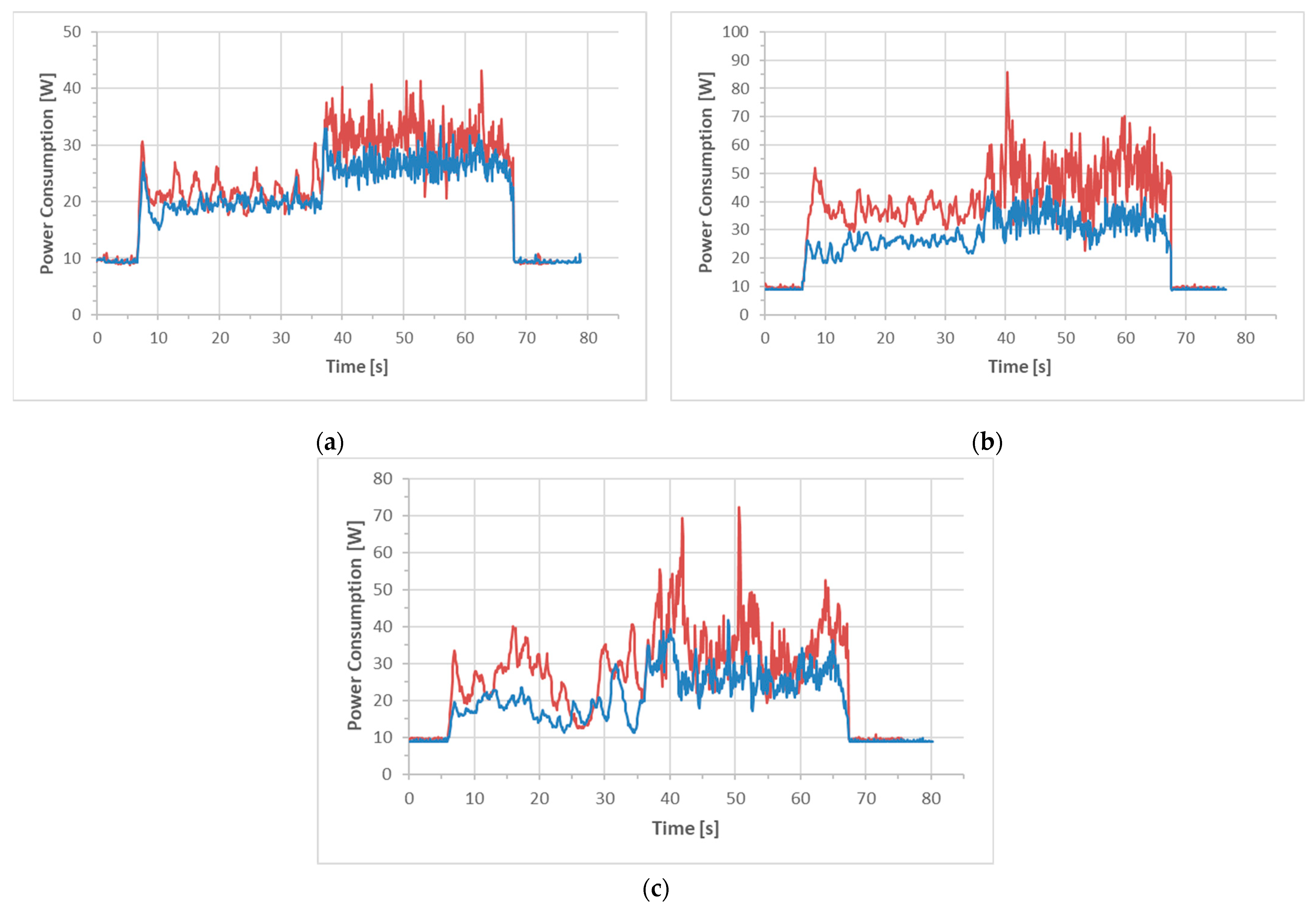 Energies 17 01244 g010