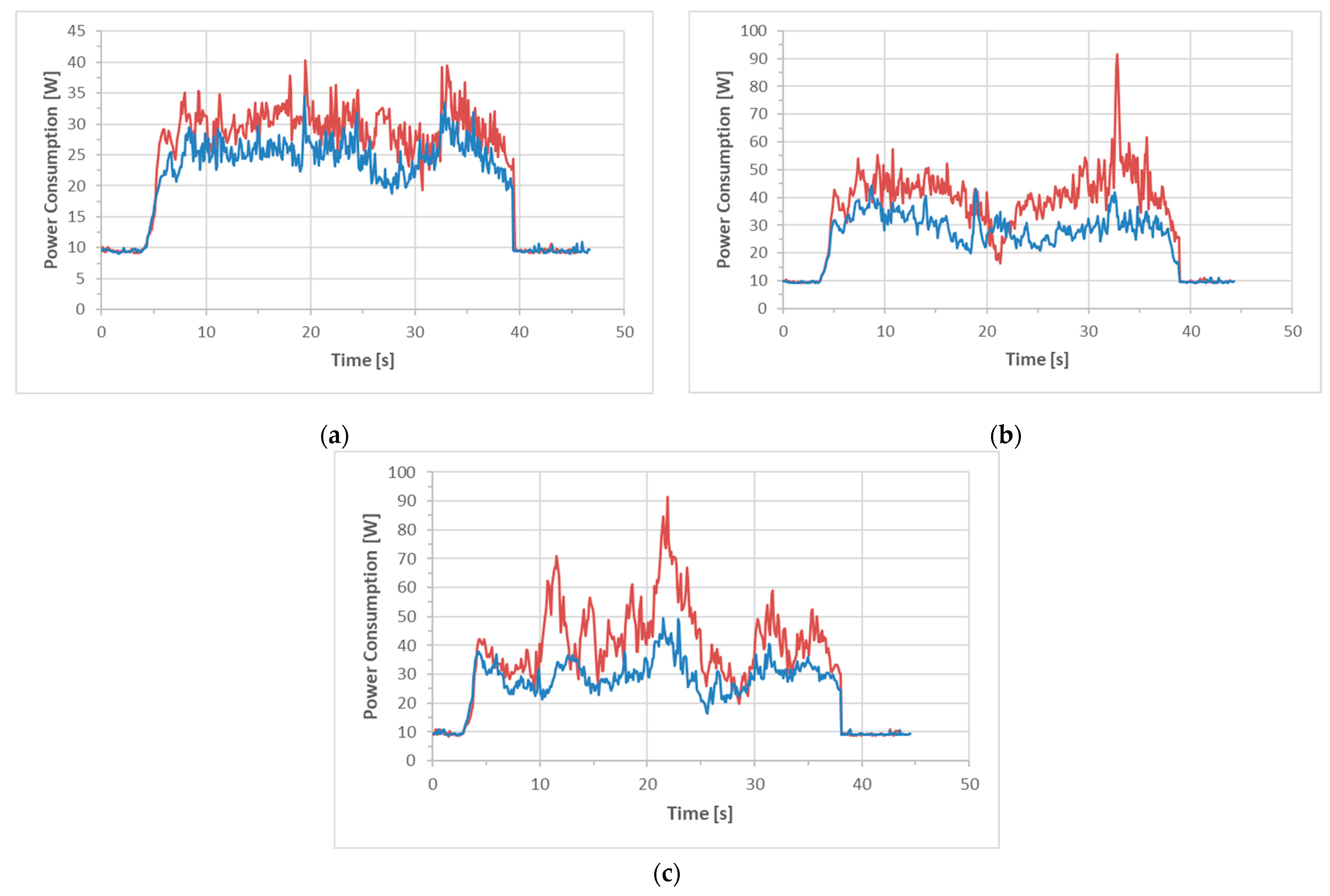 Energies 17 01244 g011