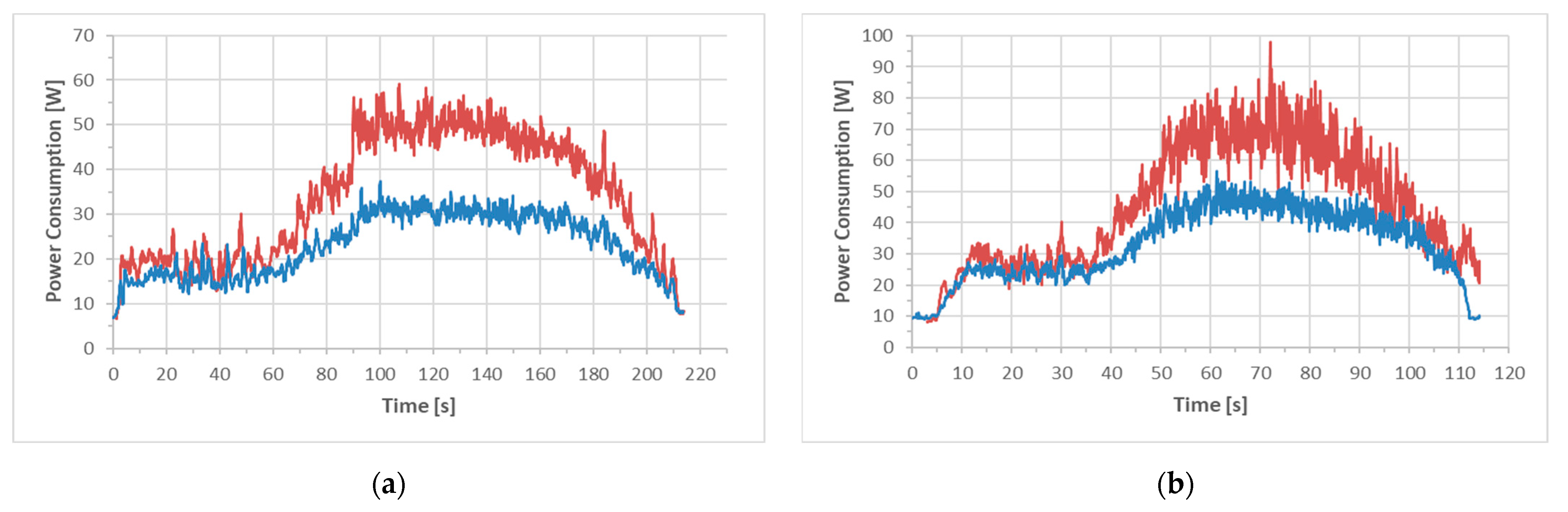 Energies 17 01244 g012