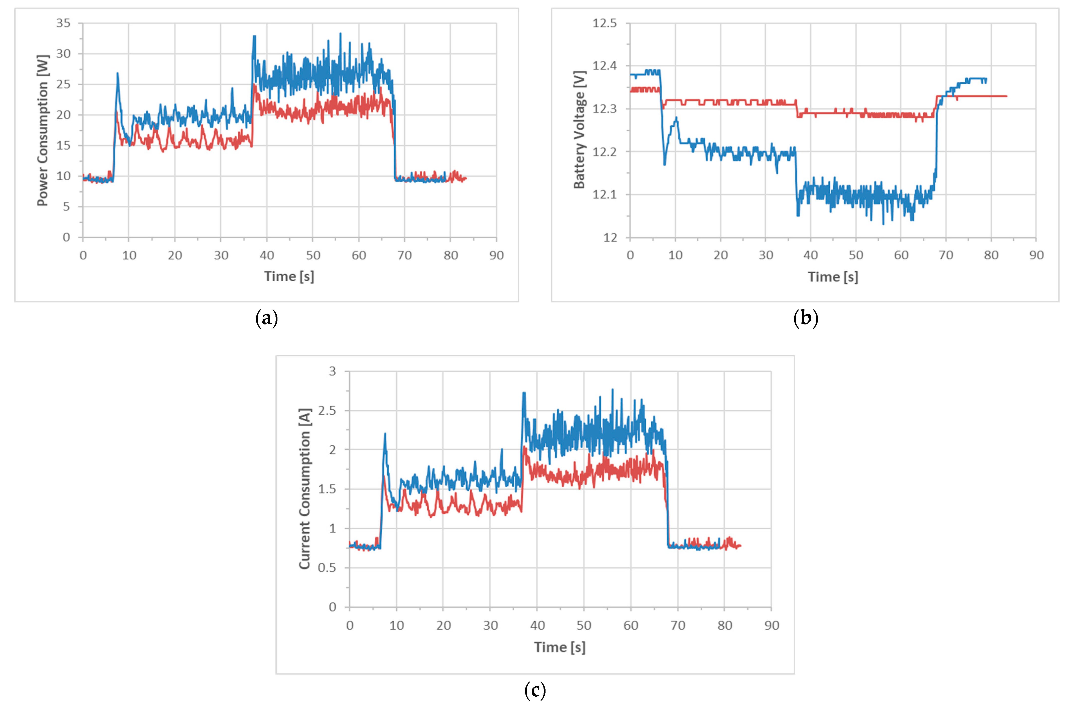 Energies 17 01244 g013
