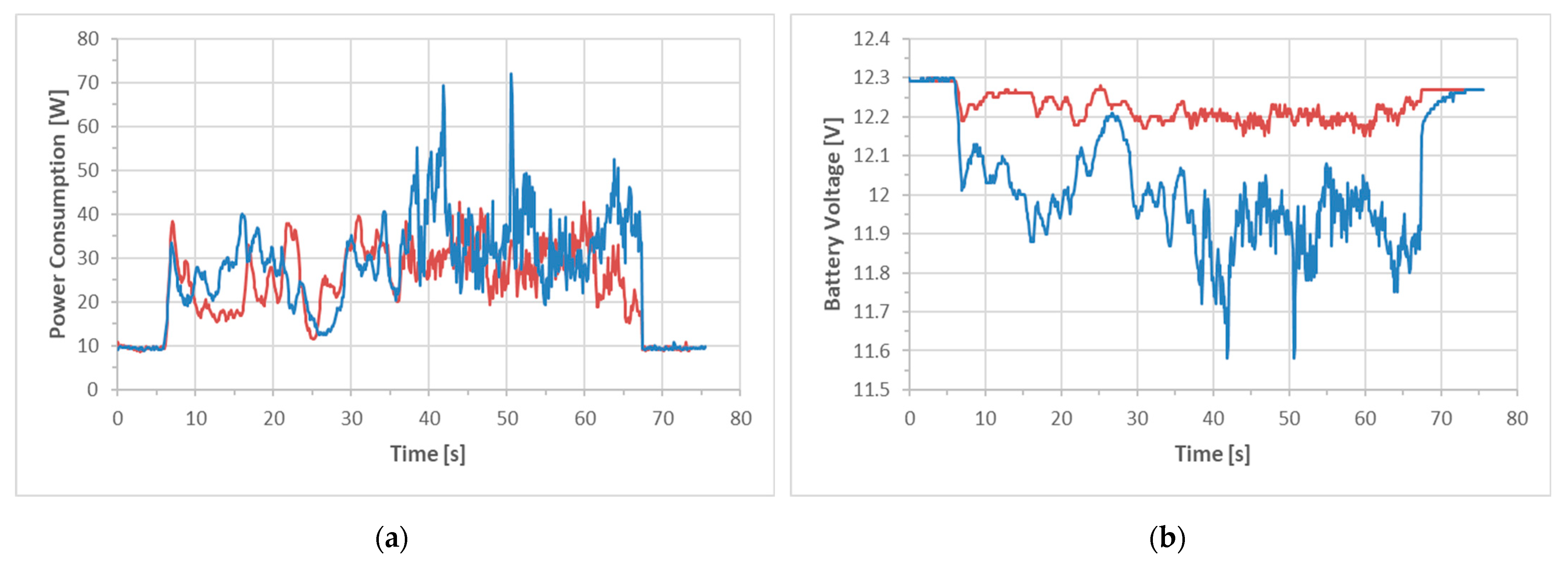 Energies 17 01244 g015