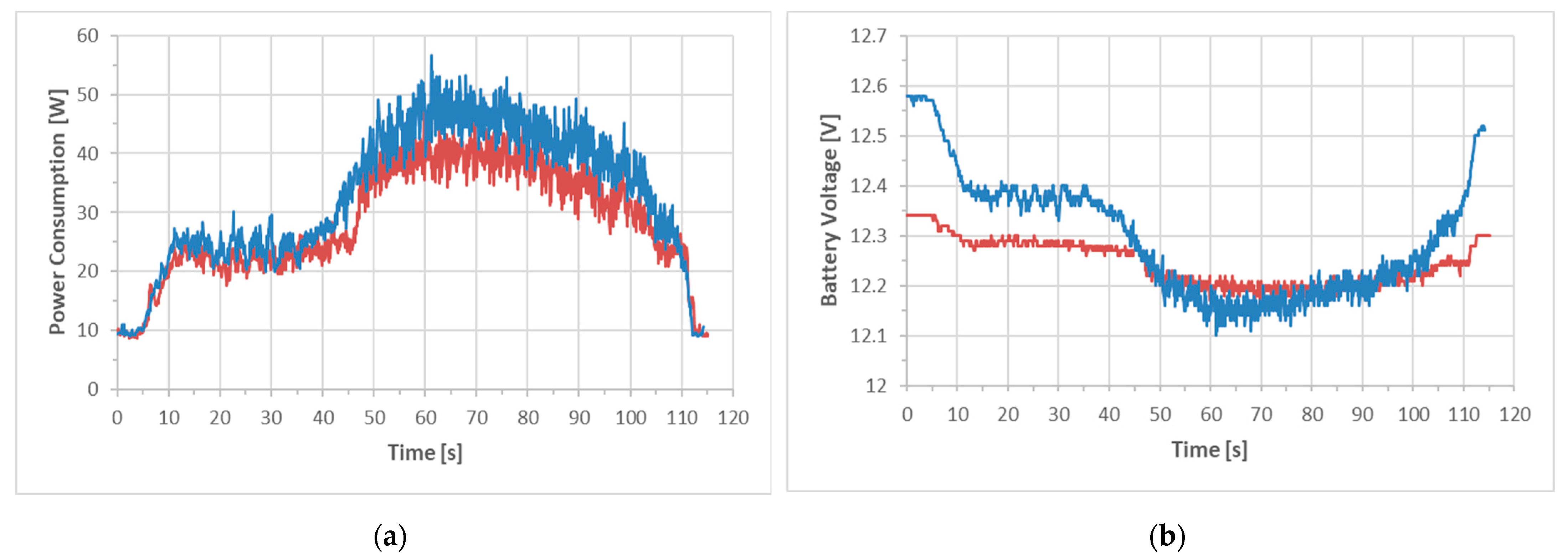 Energies 17 01244 g016