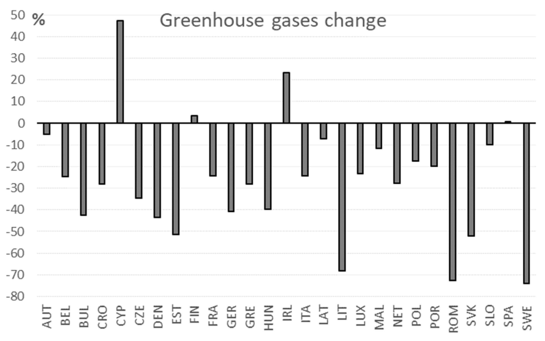 Energies 17 01245 g003