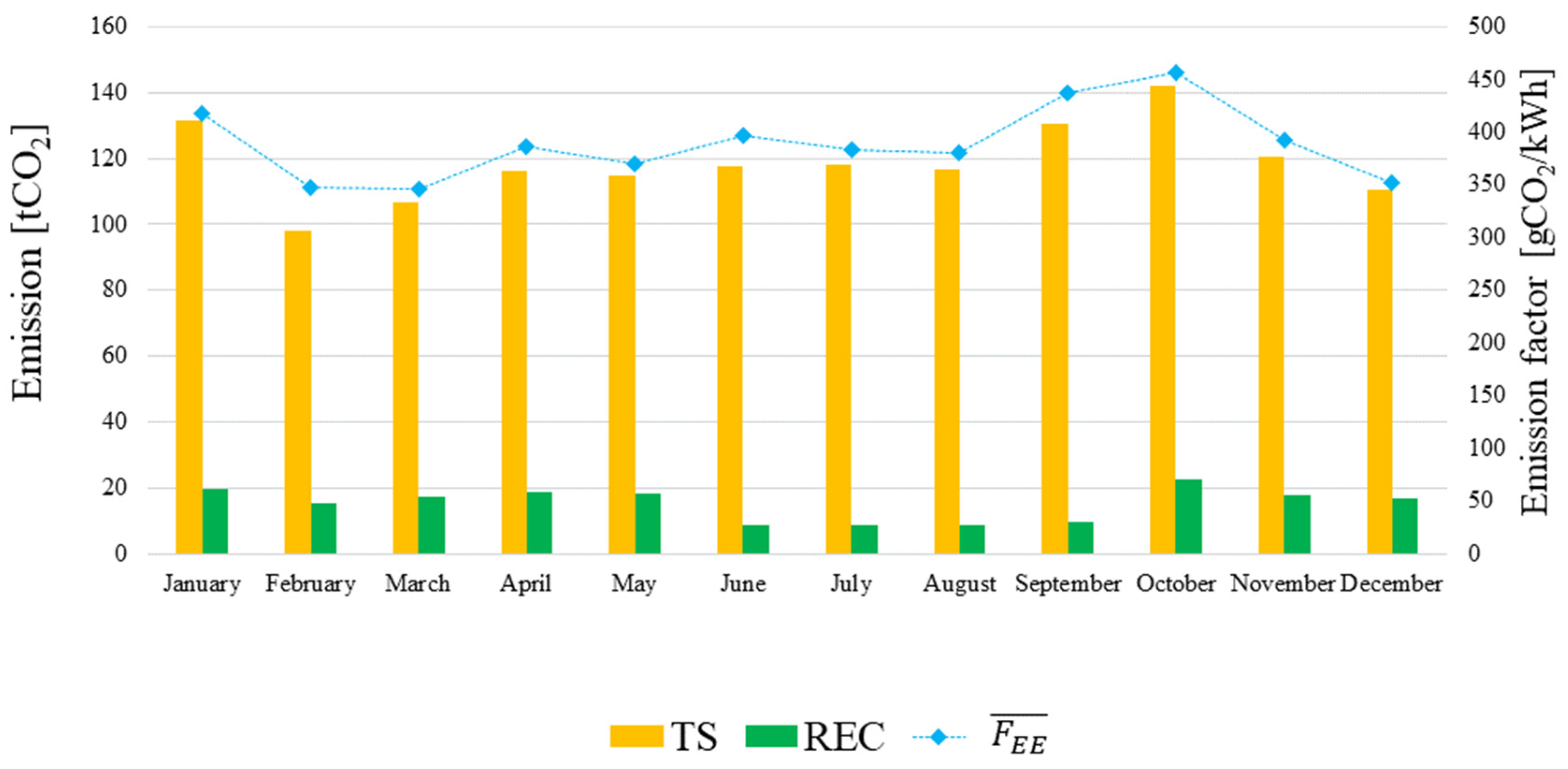 Energies 17 01248 g011