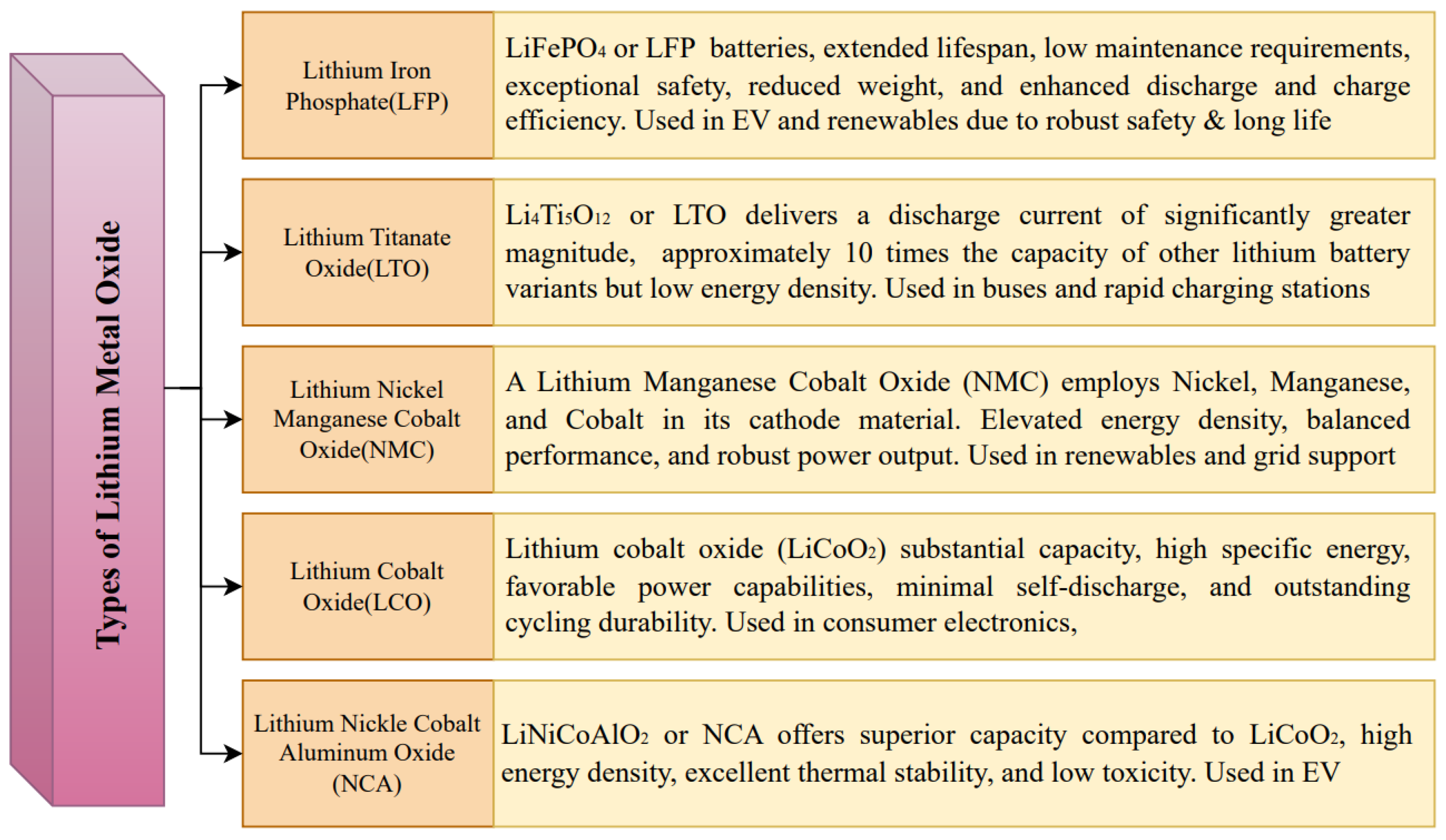 Energies 17 01250 g002