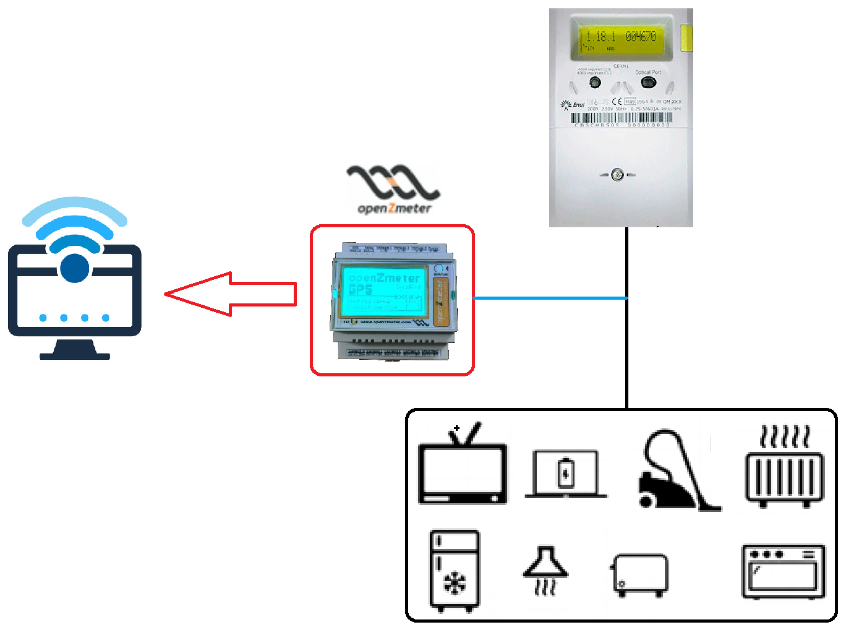 Energies 17 01251 g001
