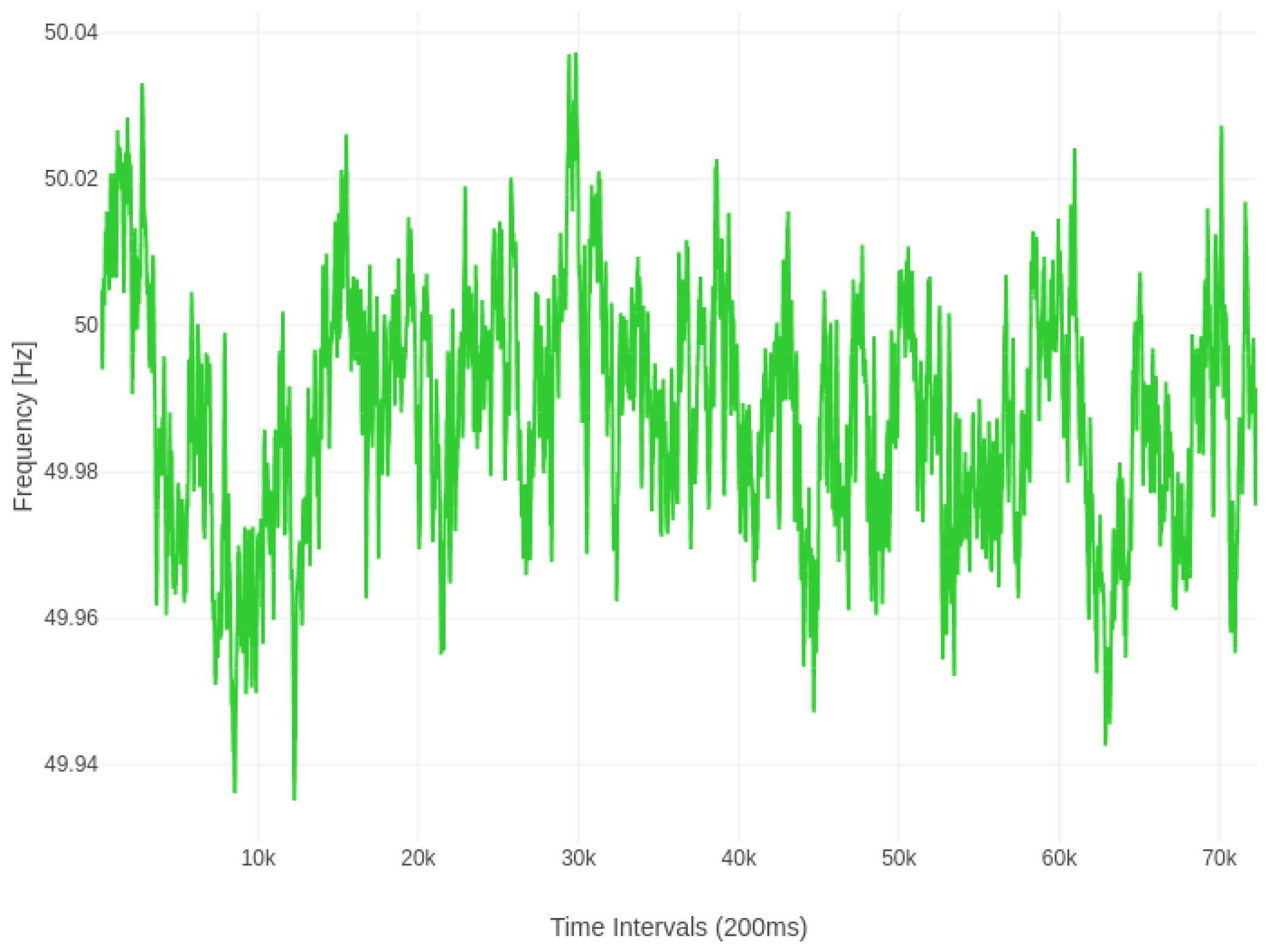 Energies 17 01251 g006