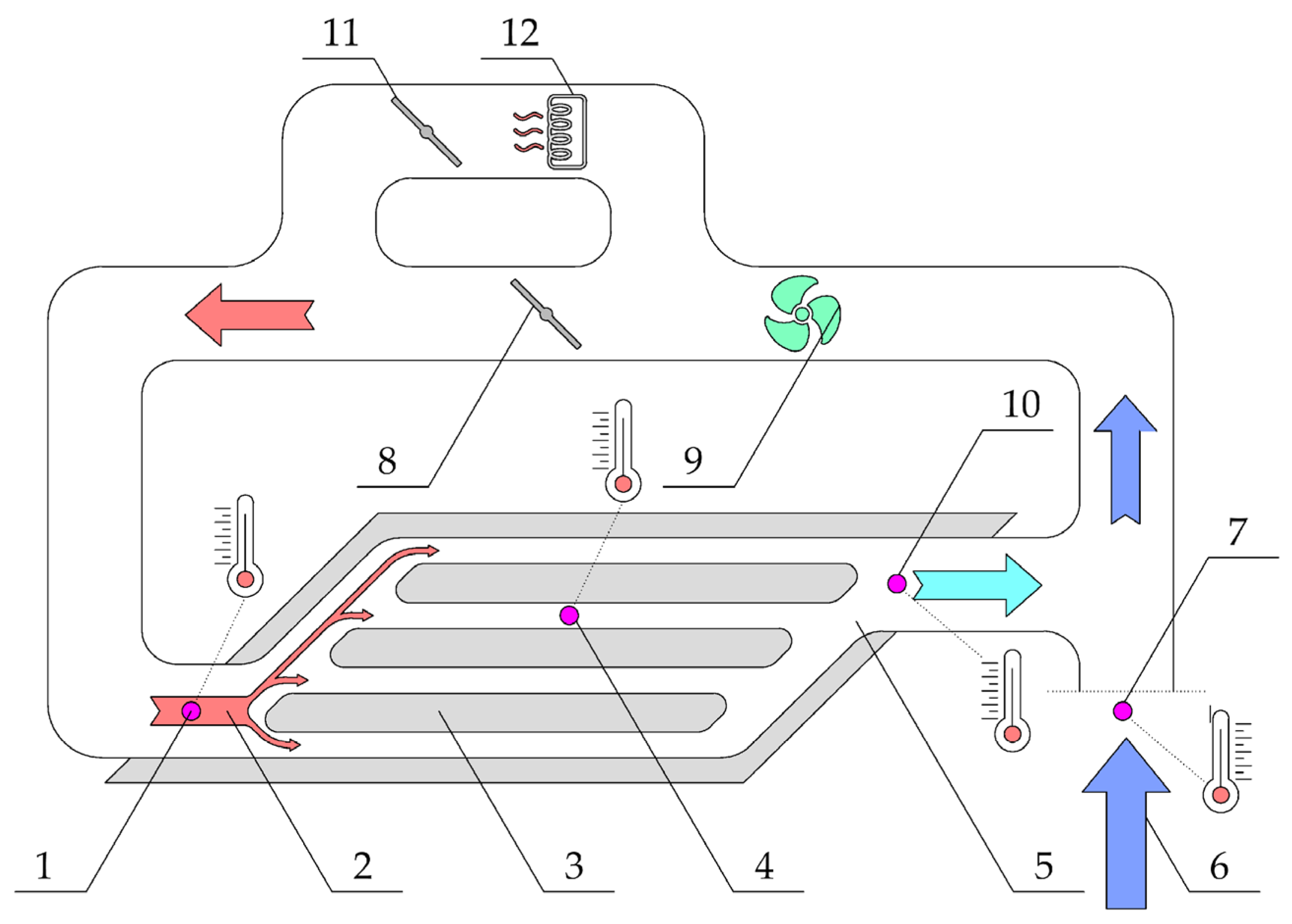 Energies 17 01252 g002