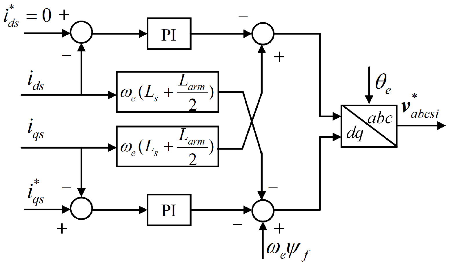 Energies 17 01253 g005