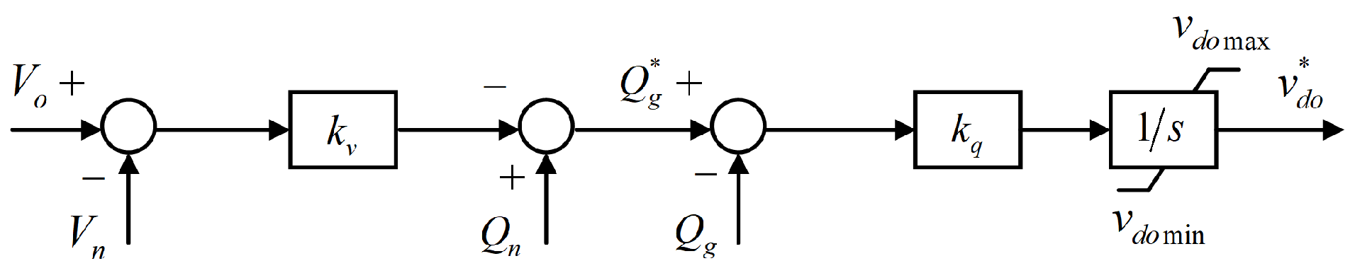 Energies 17 01253 g006