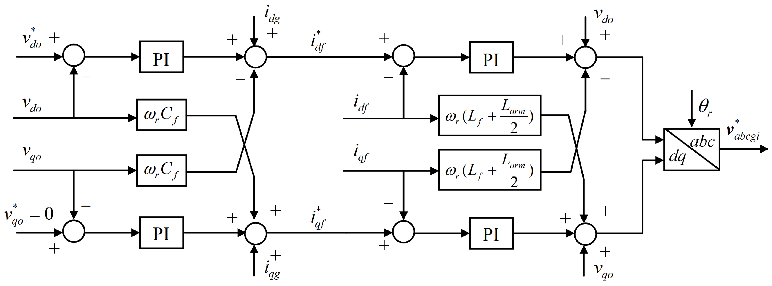 Energies 17 01253 g007