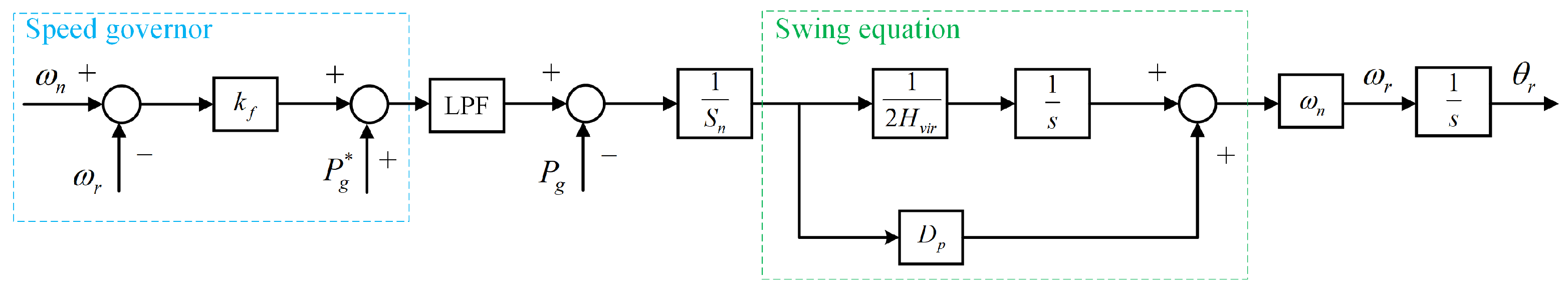 Energies 17 01253 g008