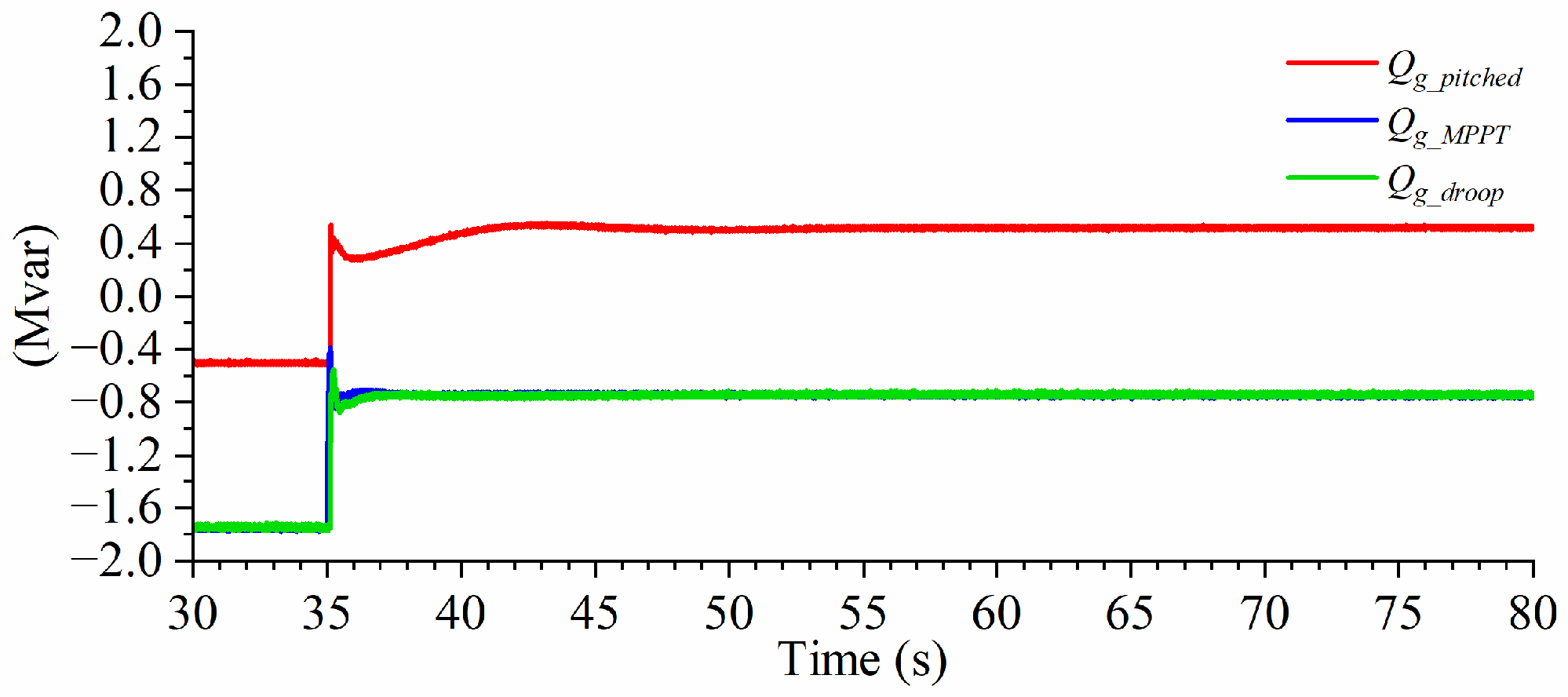 Energies 17 01253 g022