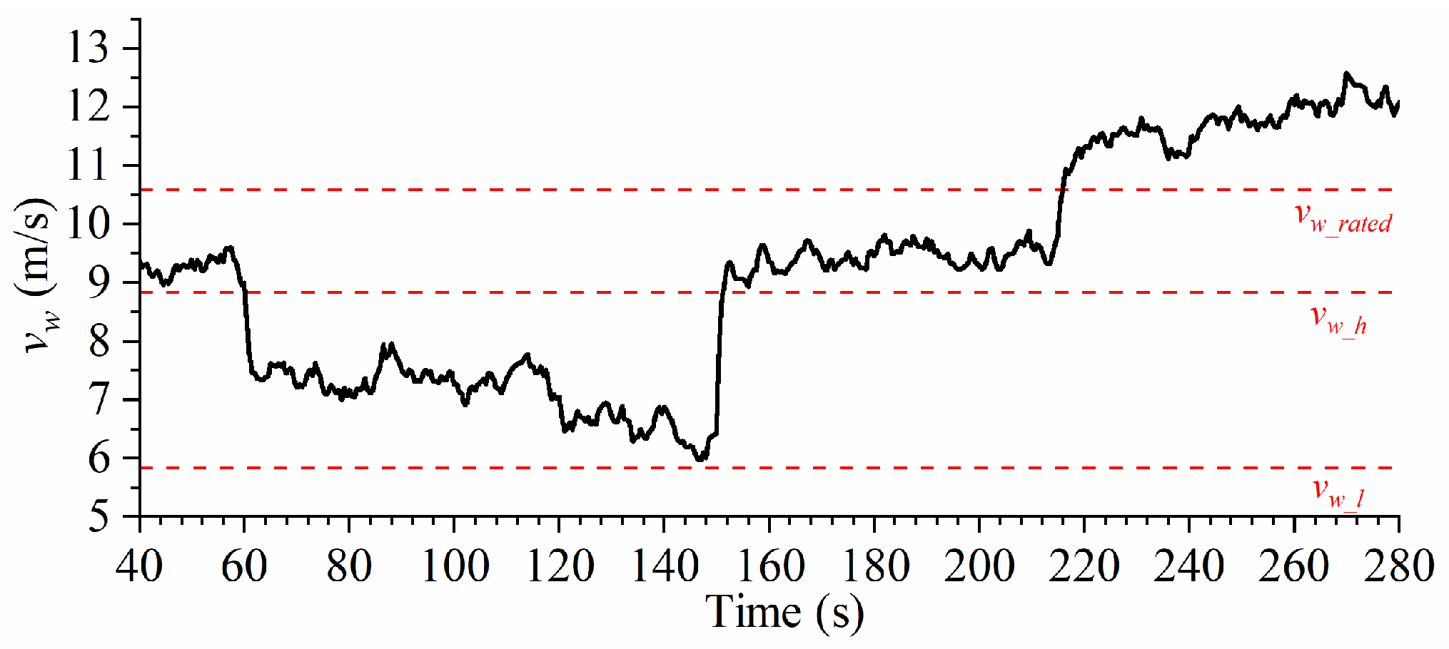 Energies 17 01253 g024