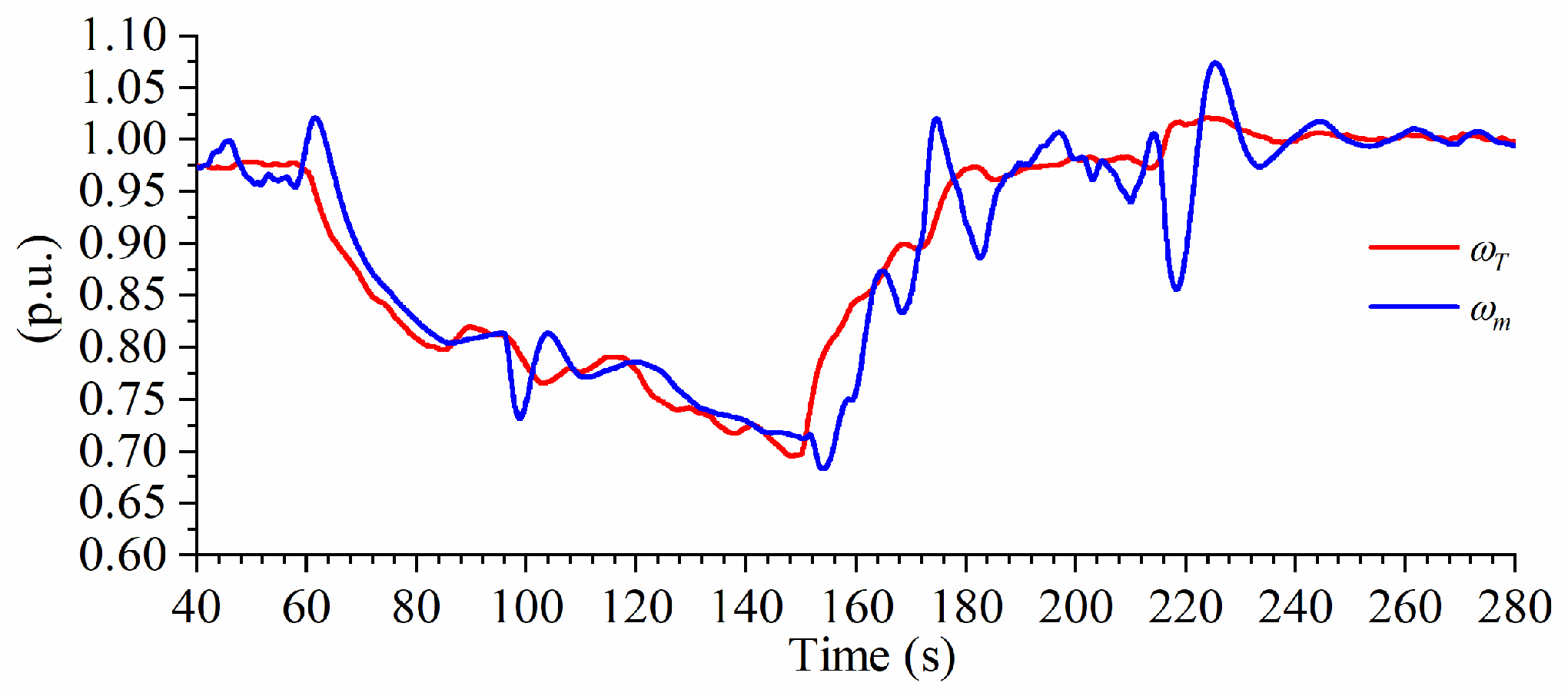 Energies 17 01253 g025