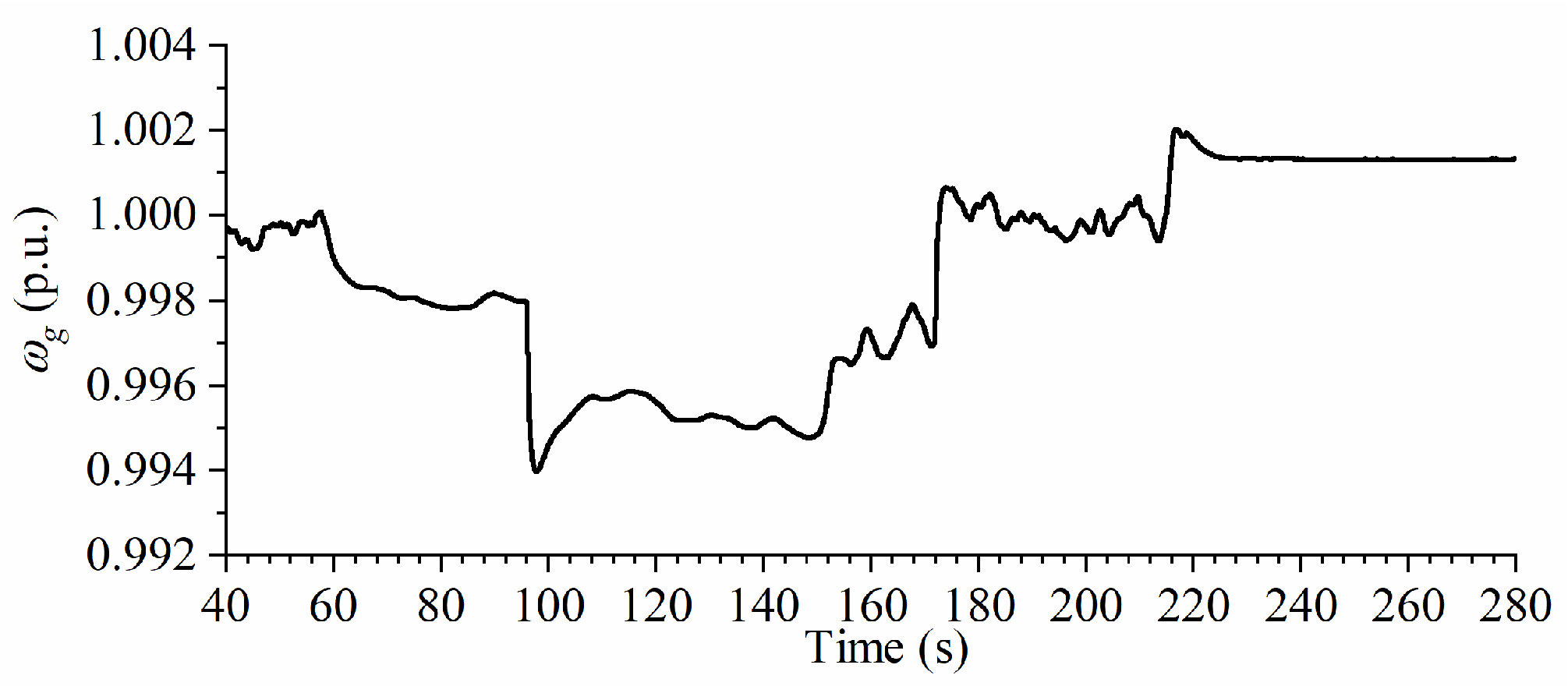 Energies 17 01253 g026