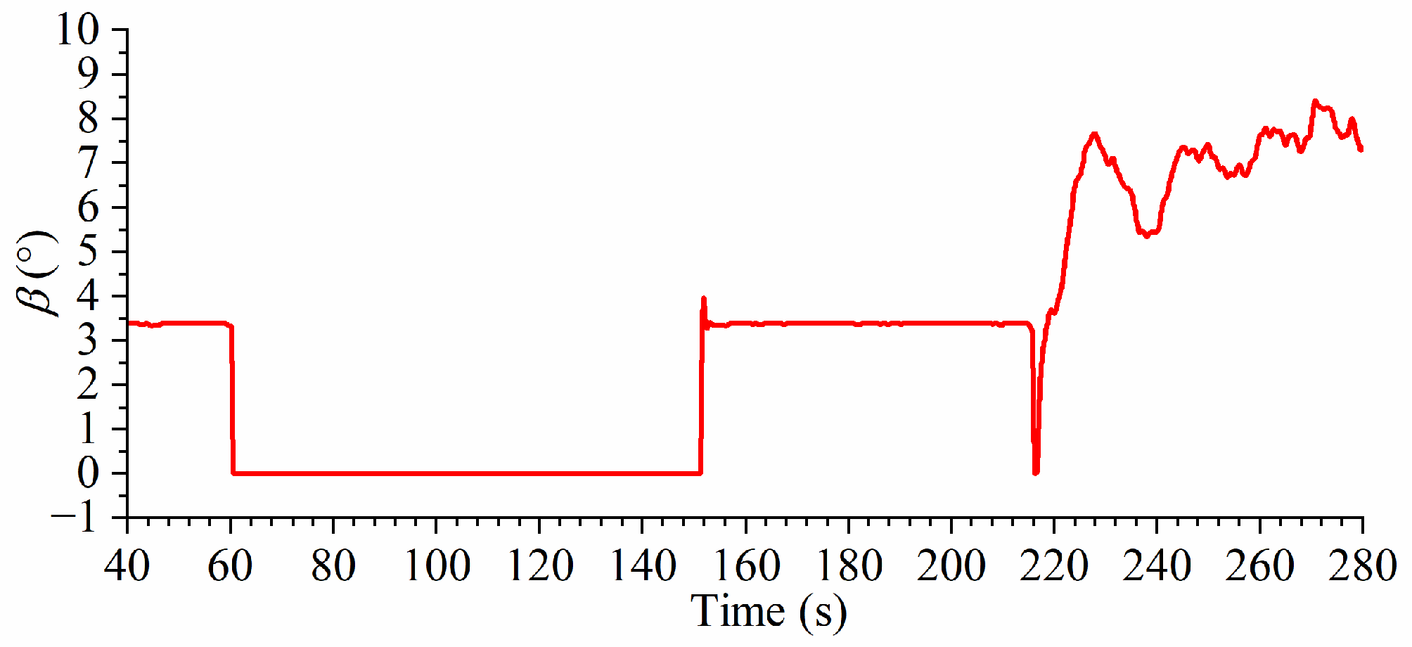 Energies 17 01253 g028