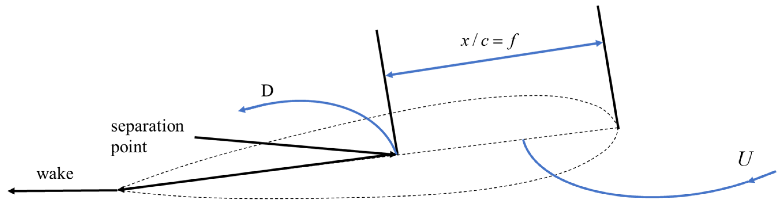 Energies 17 01254 g004