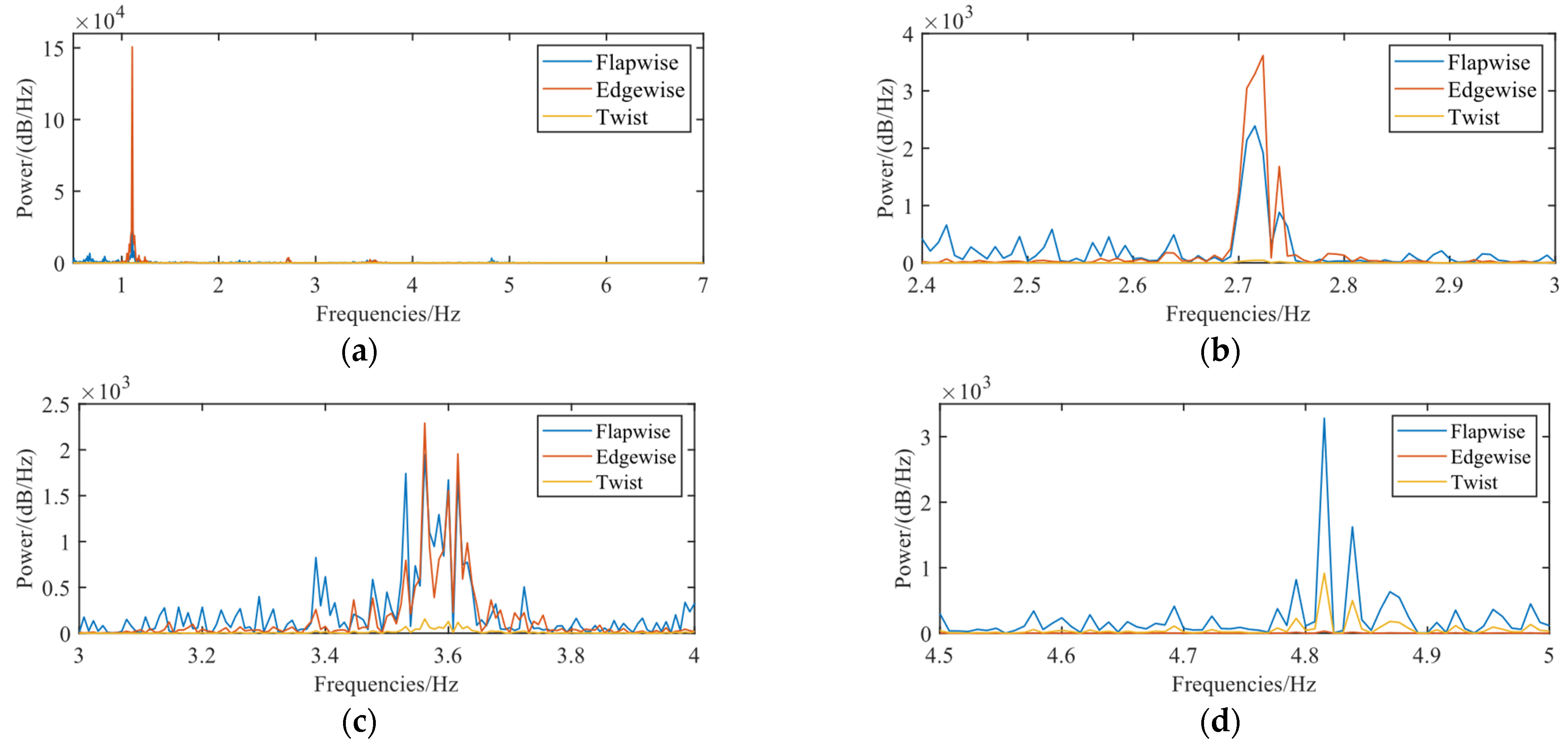 Energies 17 01254 g011