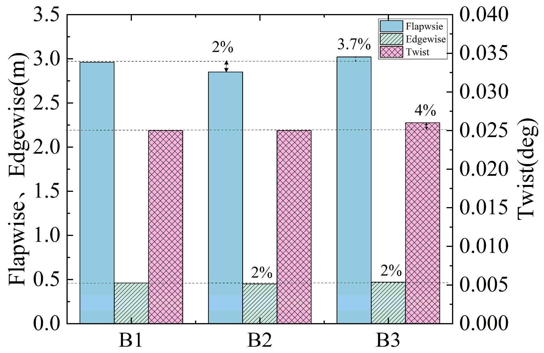 Energies 17 01254 g012