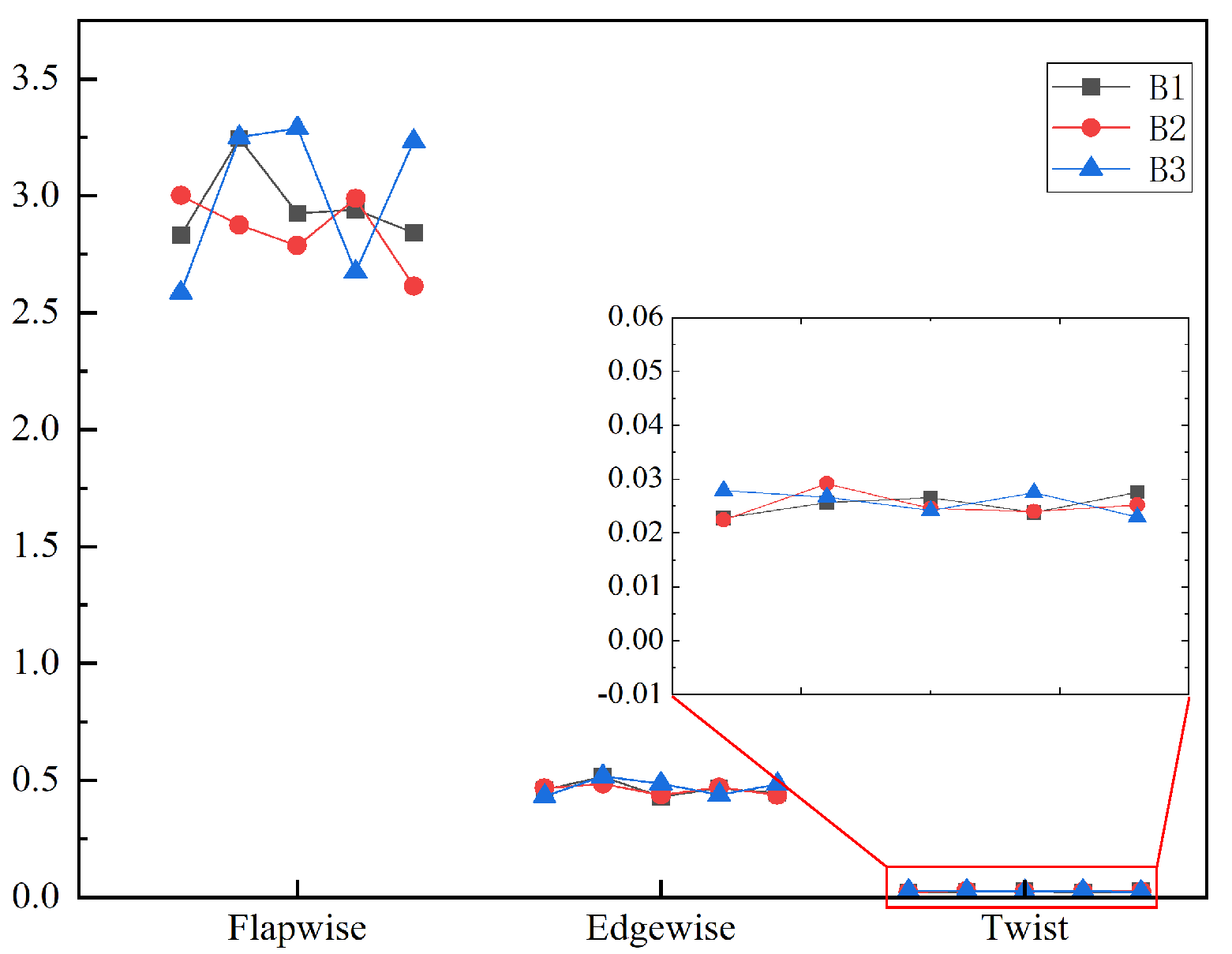 Energies 17 01254 g013