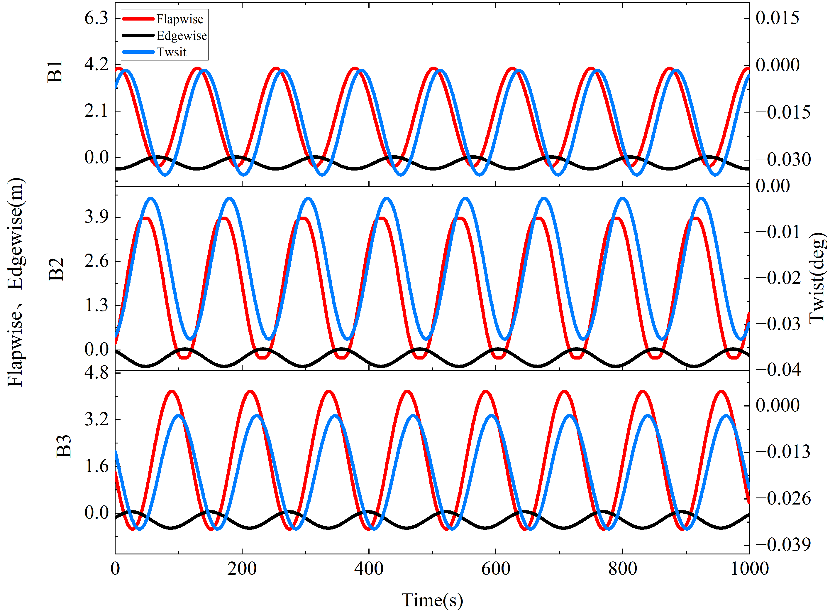 Energies 17 01254 g014