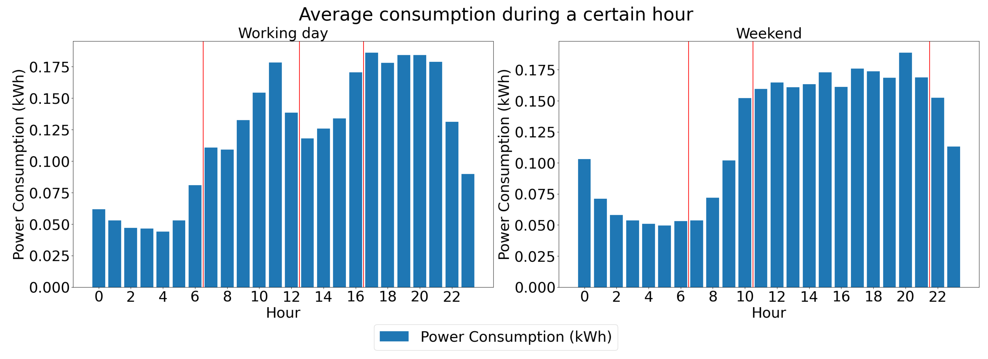 Energies 17 01256 g004