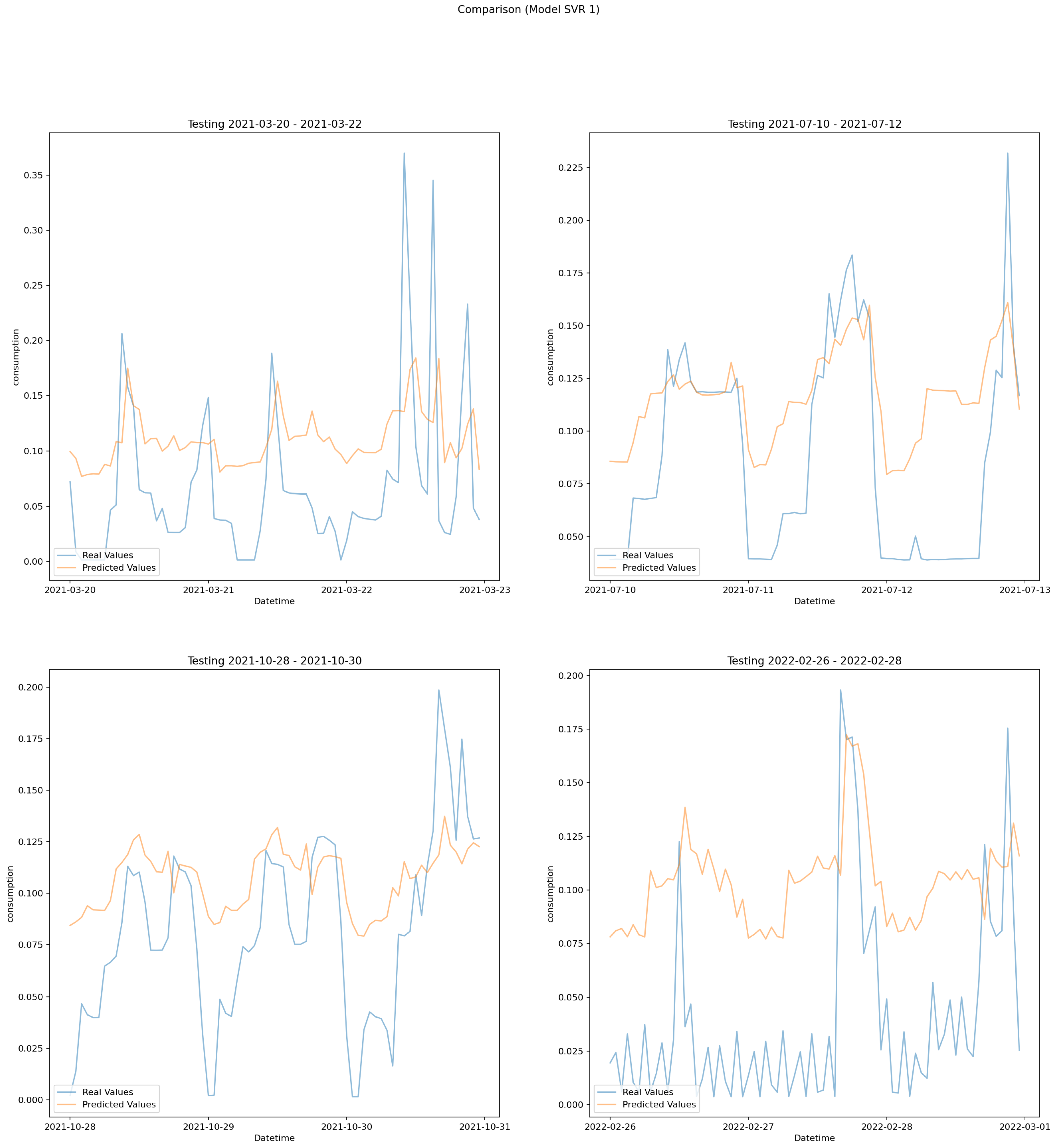 Energies 17 01256 g0a11