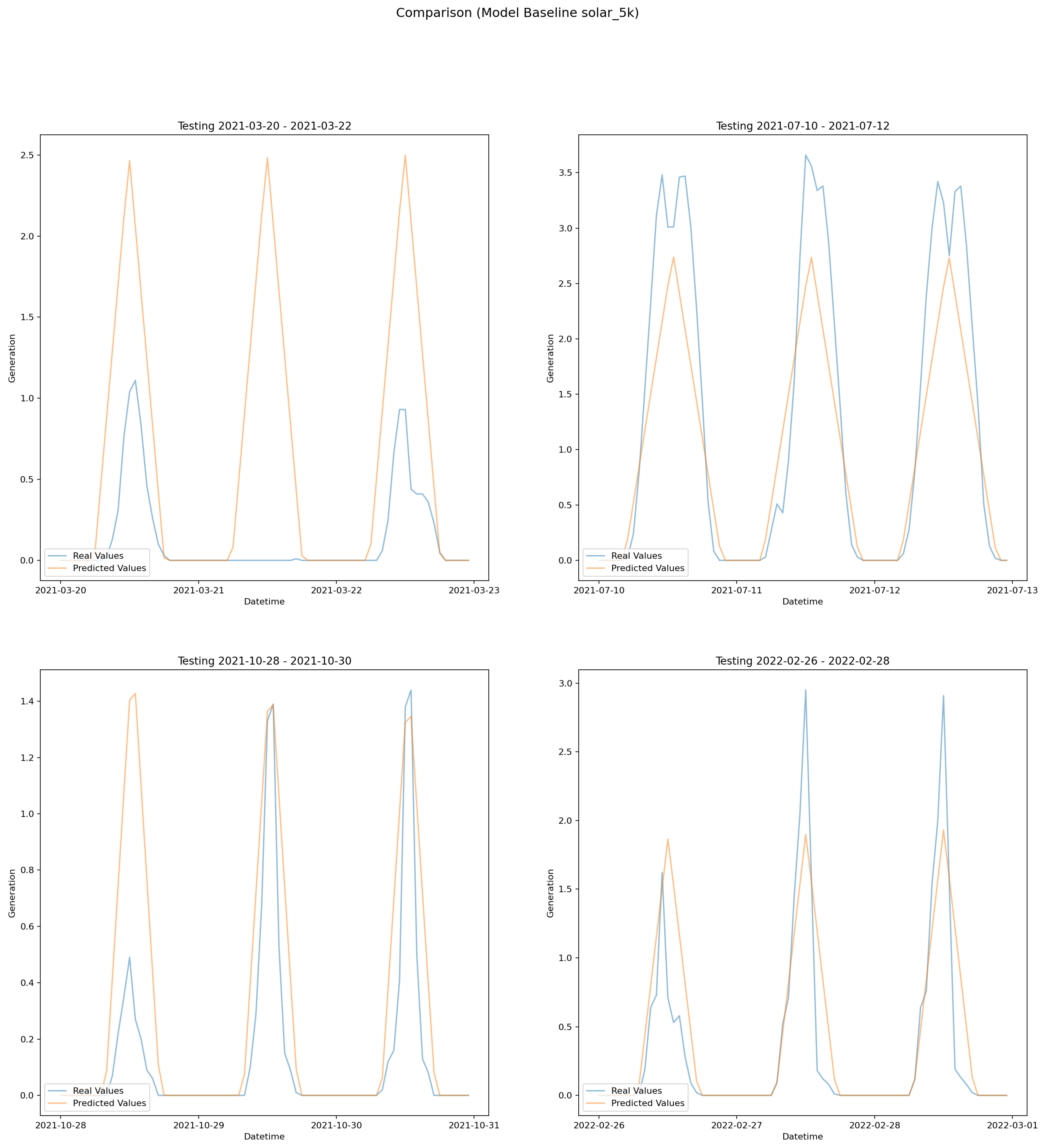 Energies 17 01256 g0a14