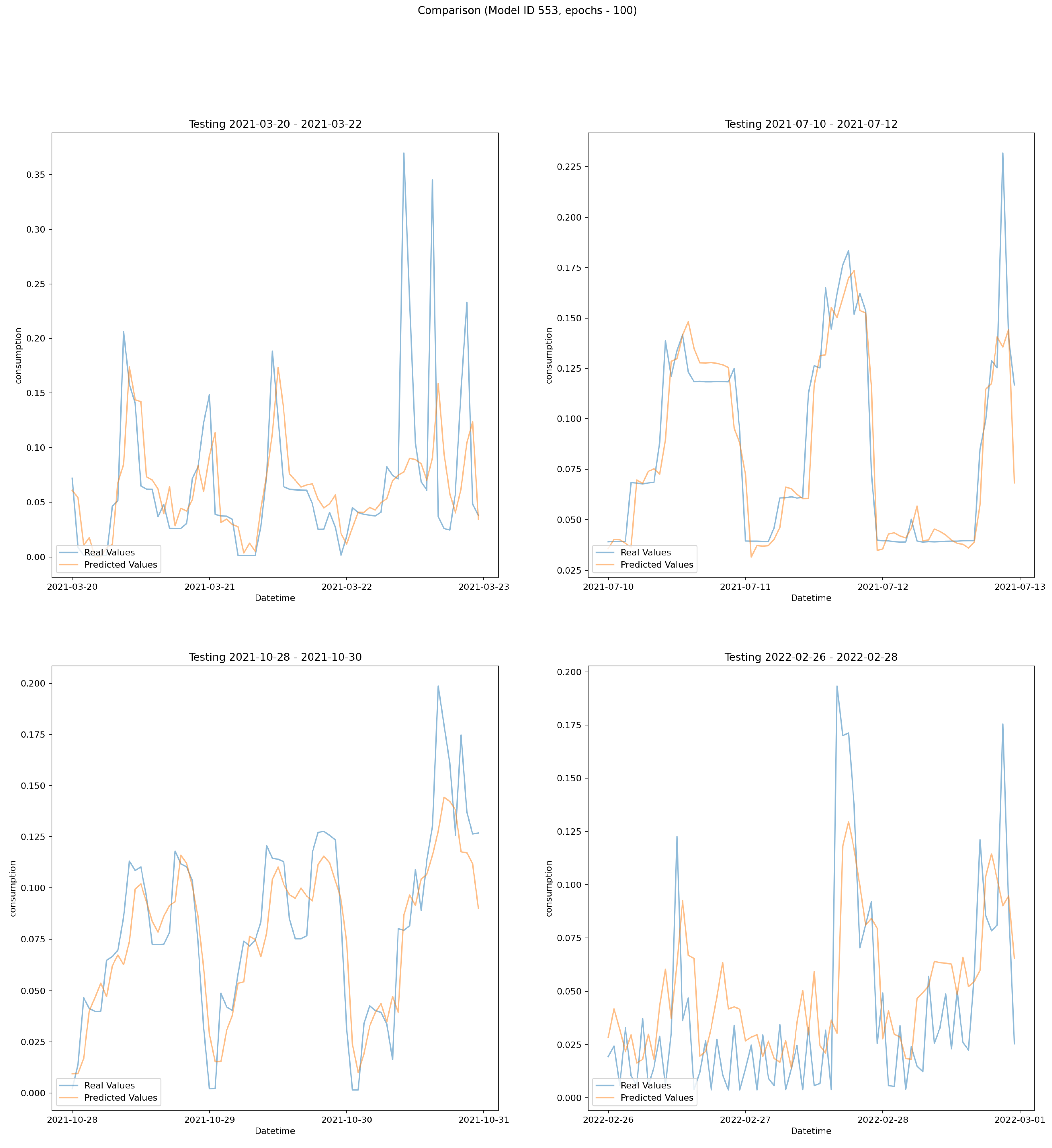 Energies 17 01256 g0a3