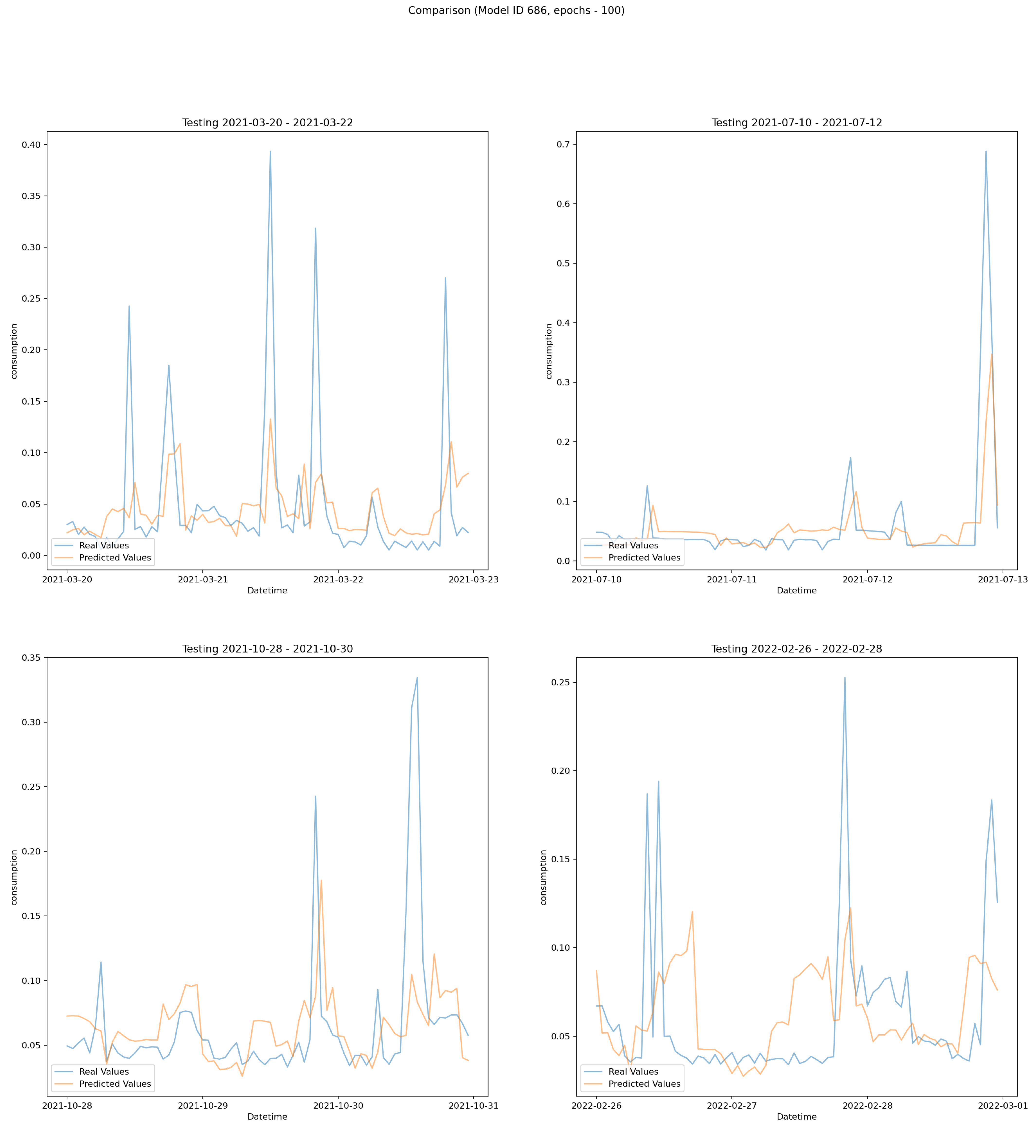 Energies 17 01256 g0a4