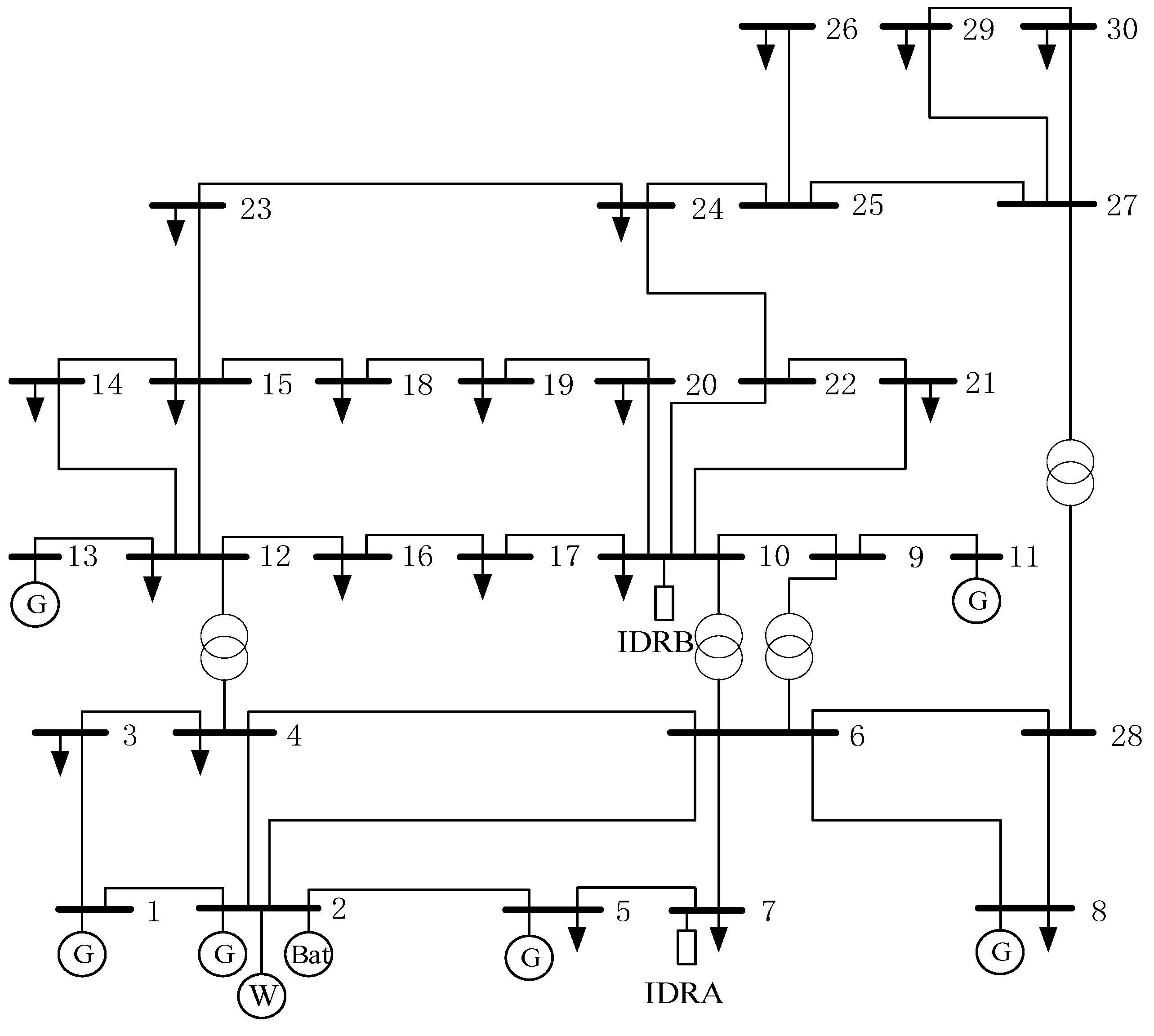 Energies 17 01257 g006