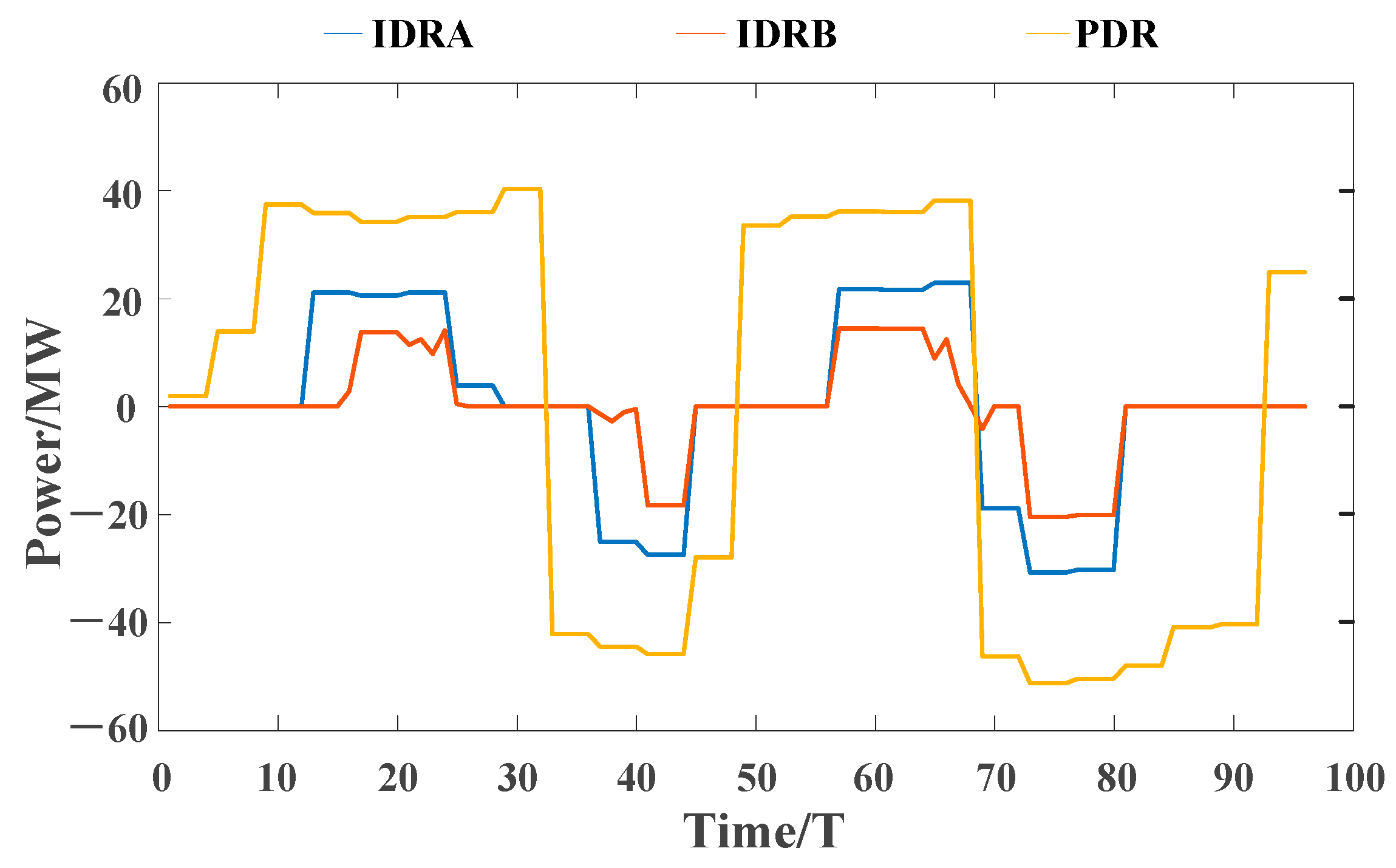 Energies 17 01257 g013