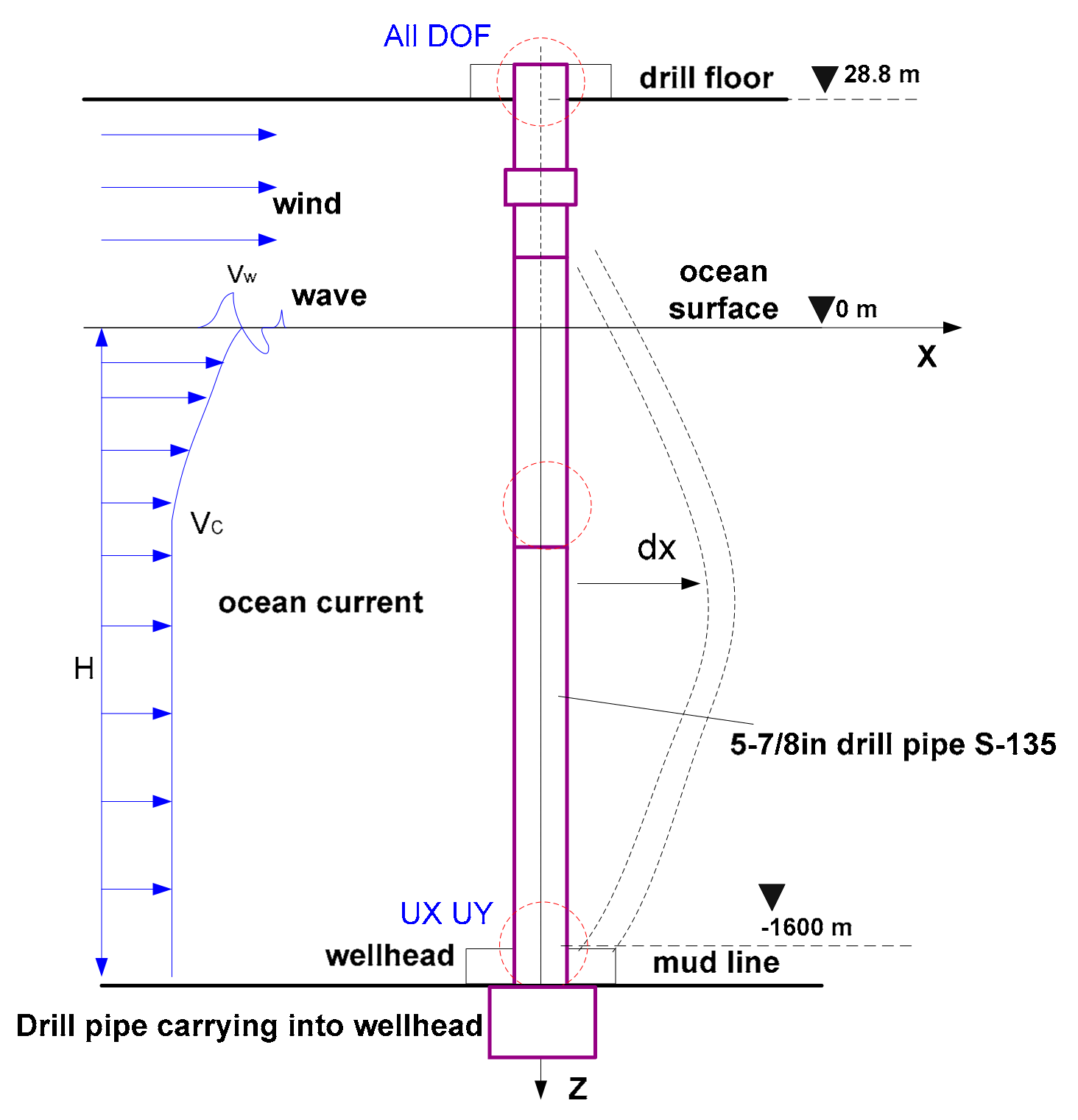 Energies 17 01258 g001