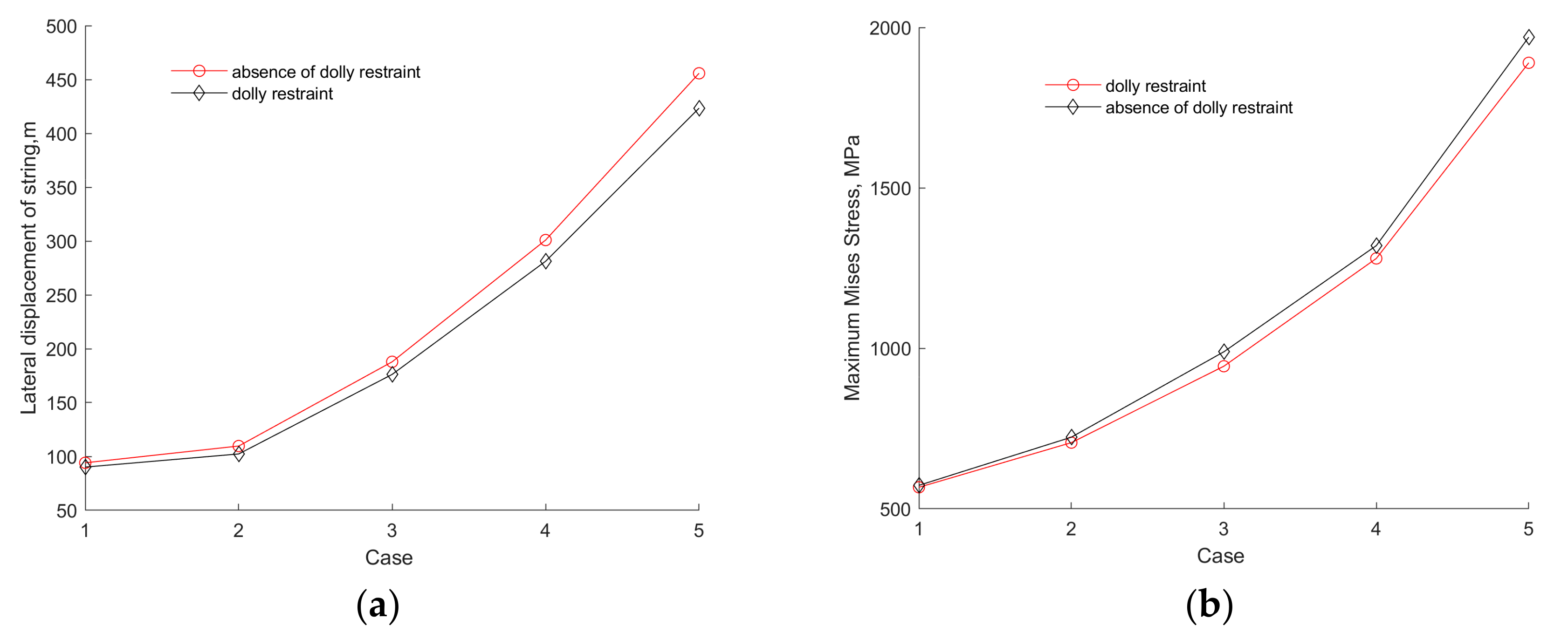 Energies 17 01258 g009