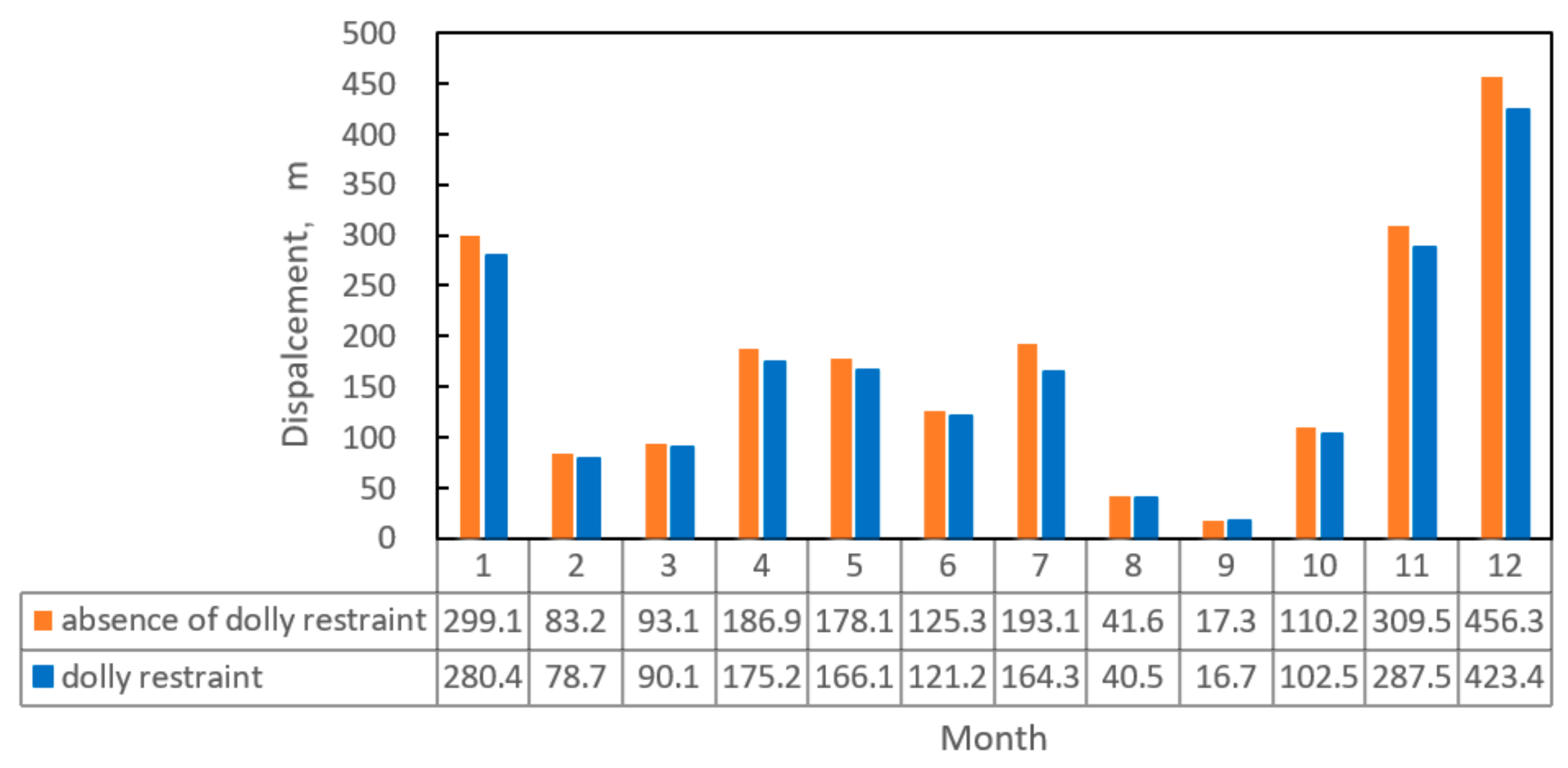 Energies 17 01258 g010