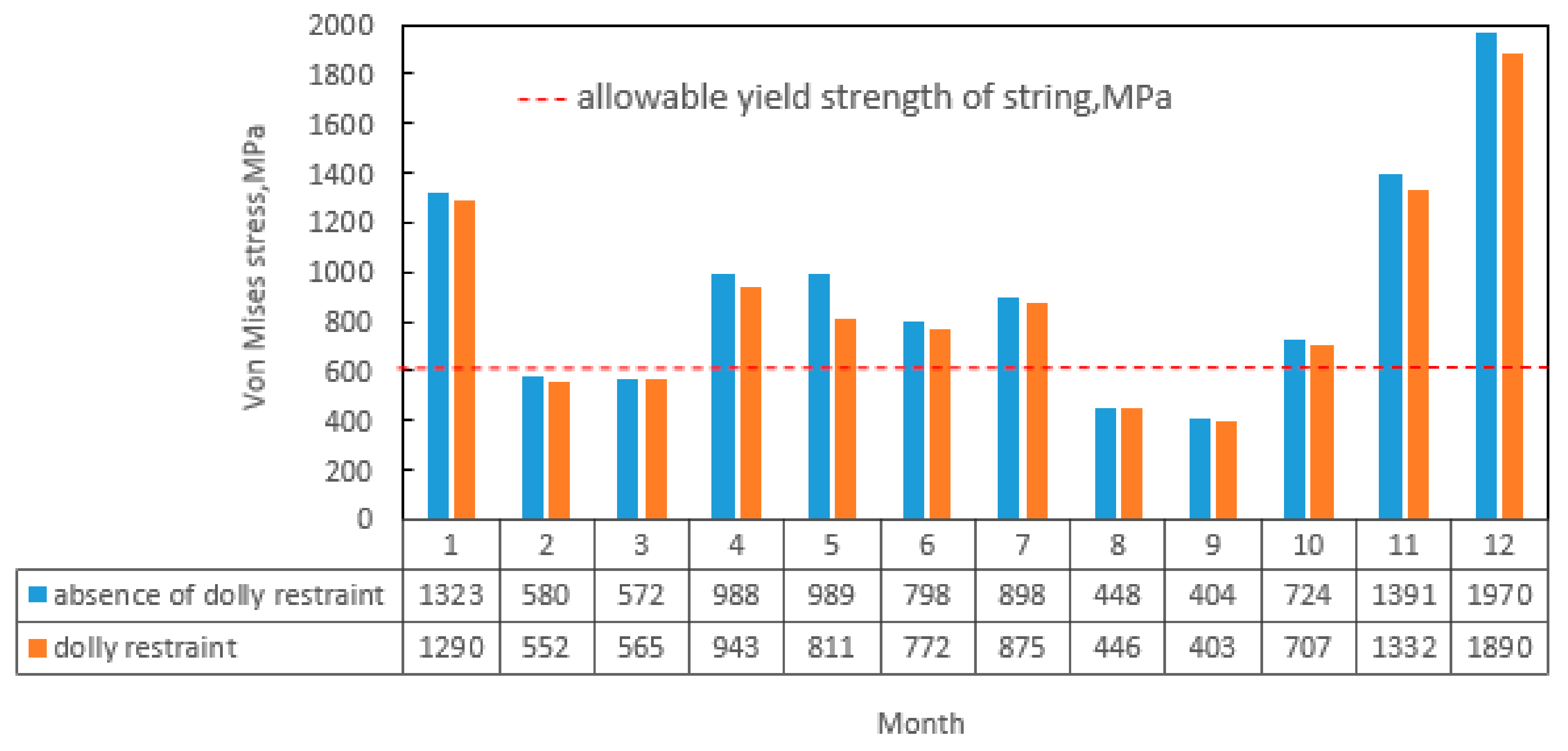 Energies 17 01258 g011