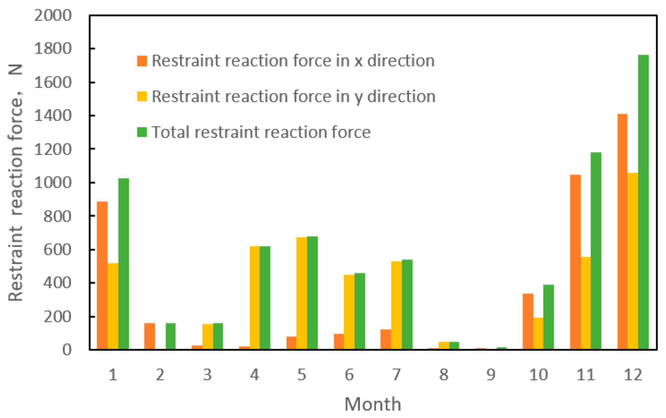 Energies 17 01258 g012