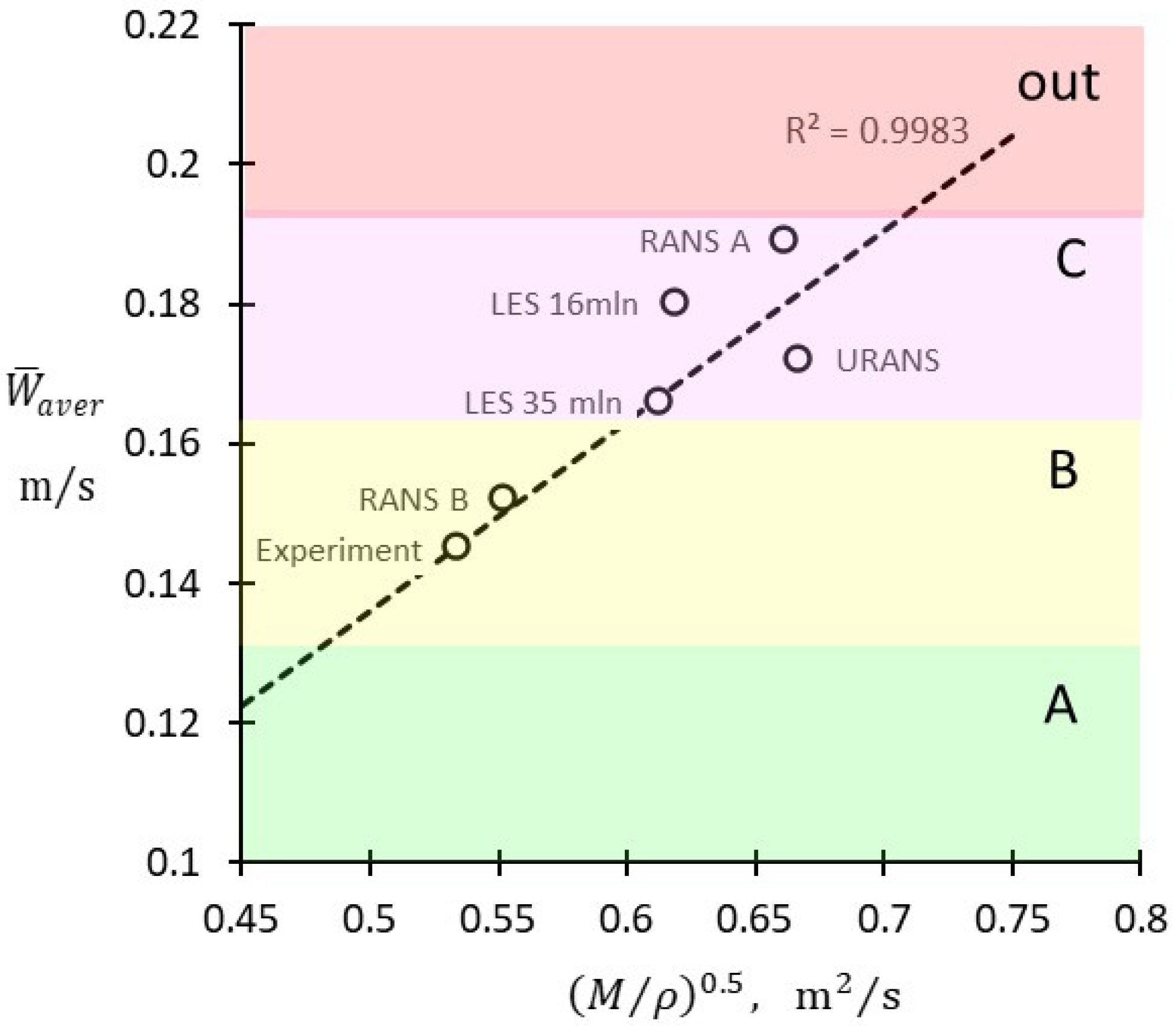 Energies 17 01261 g001 Energies 17 01261 g001