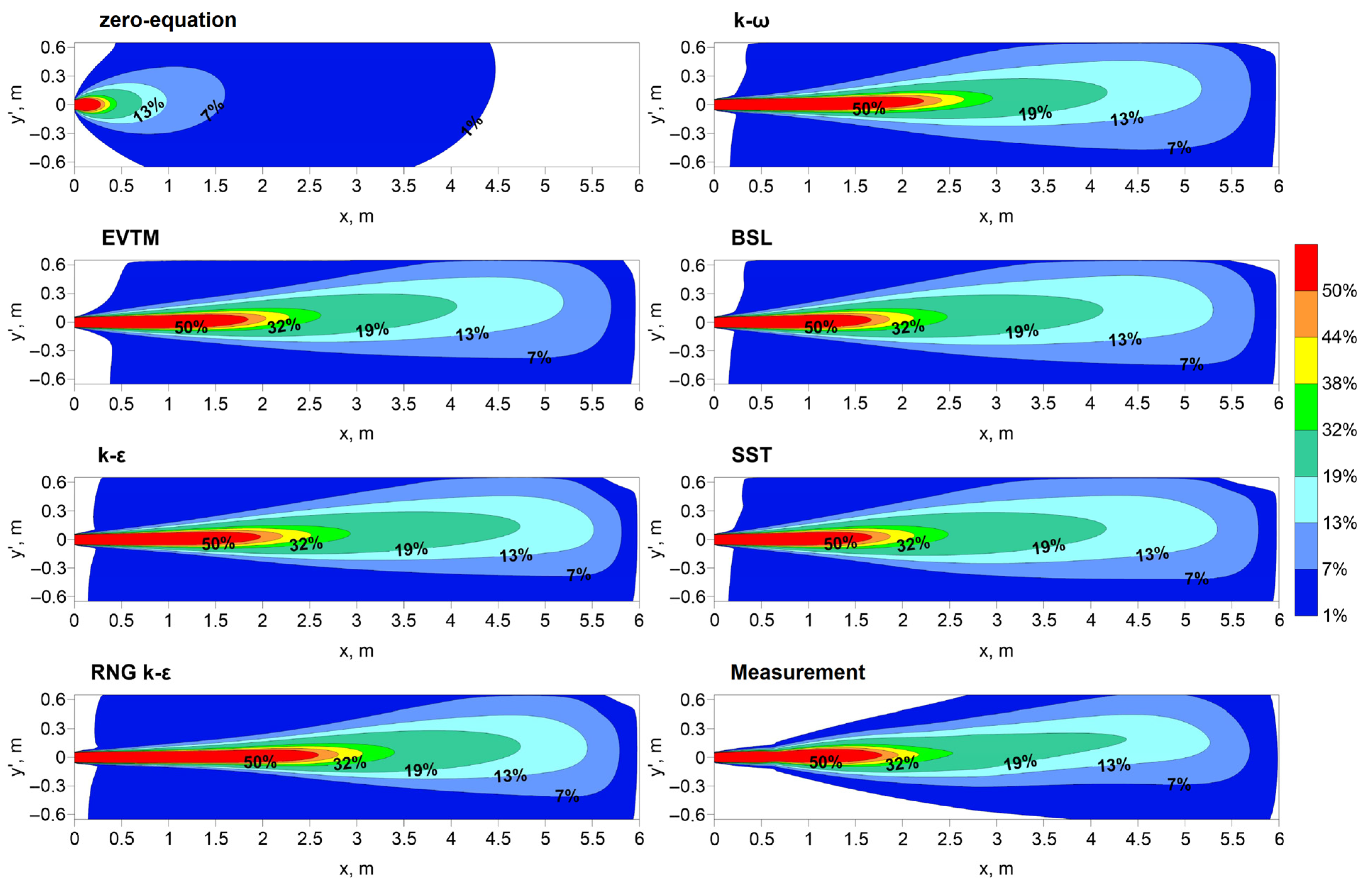 Energies 17 01261 g004 Energies 17 01261 g004